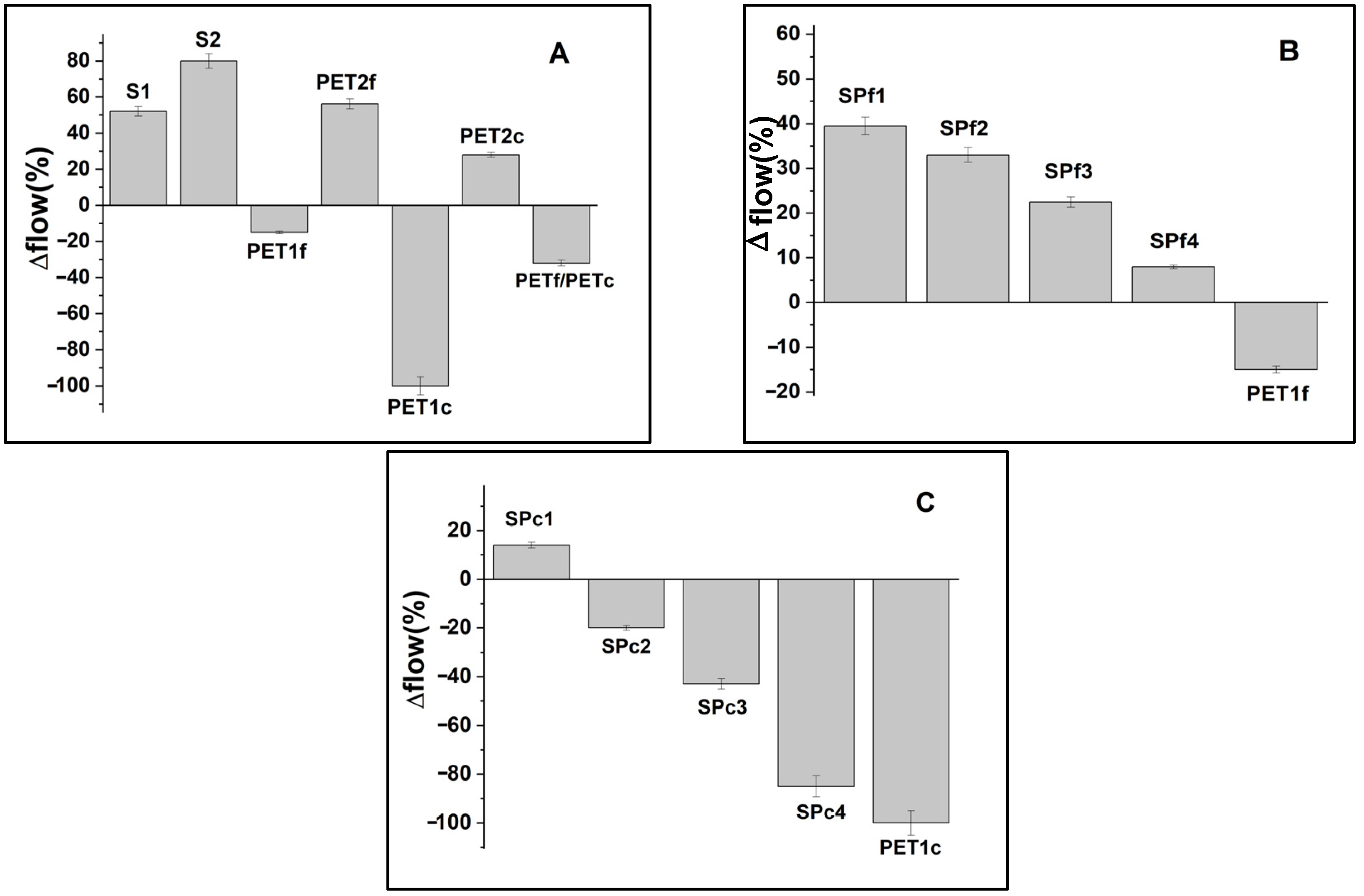 Materials 18 01378 g003