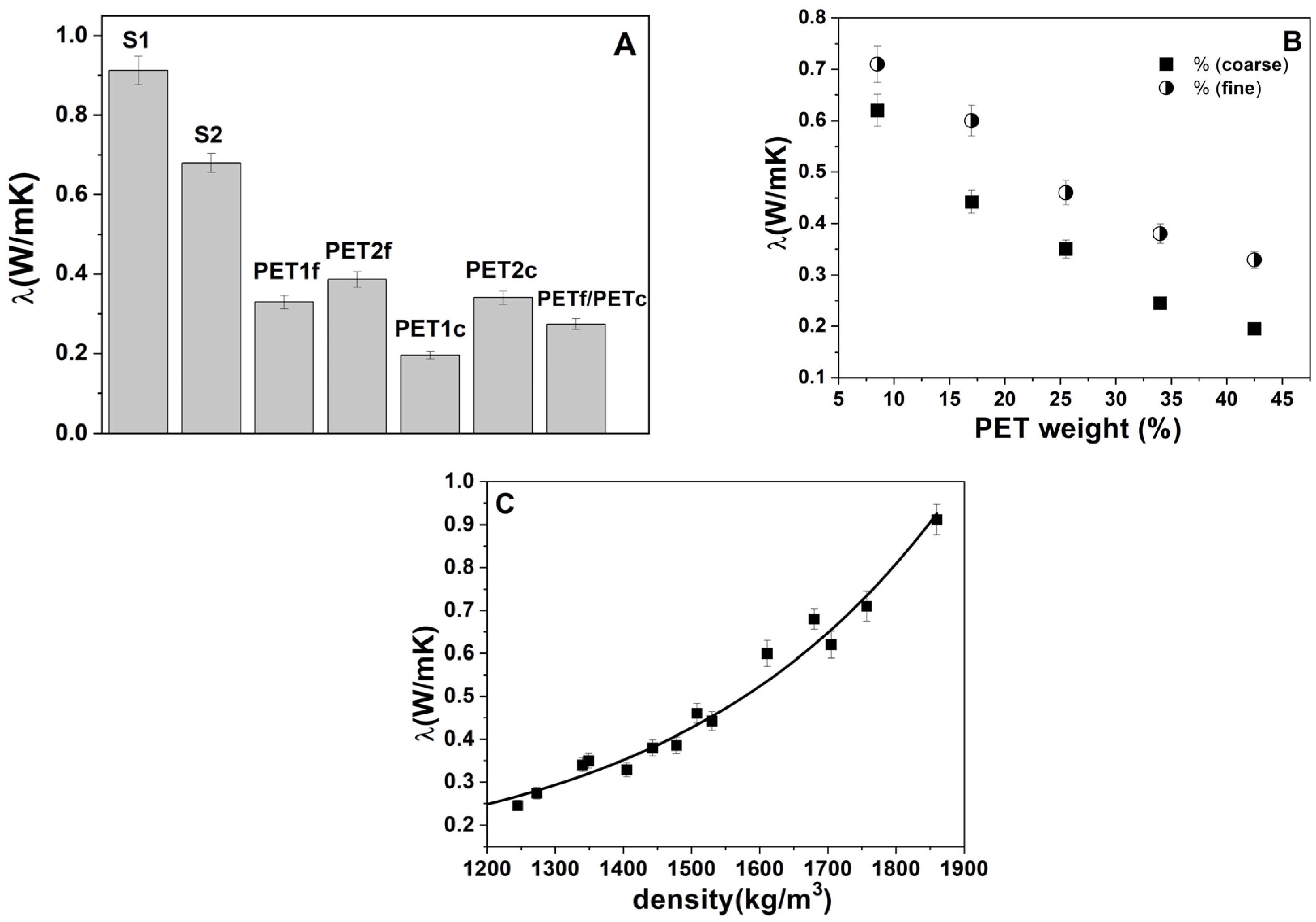 Materials 18 01378 g004
