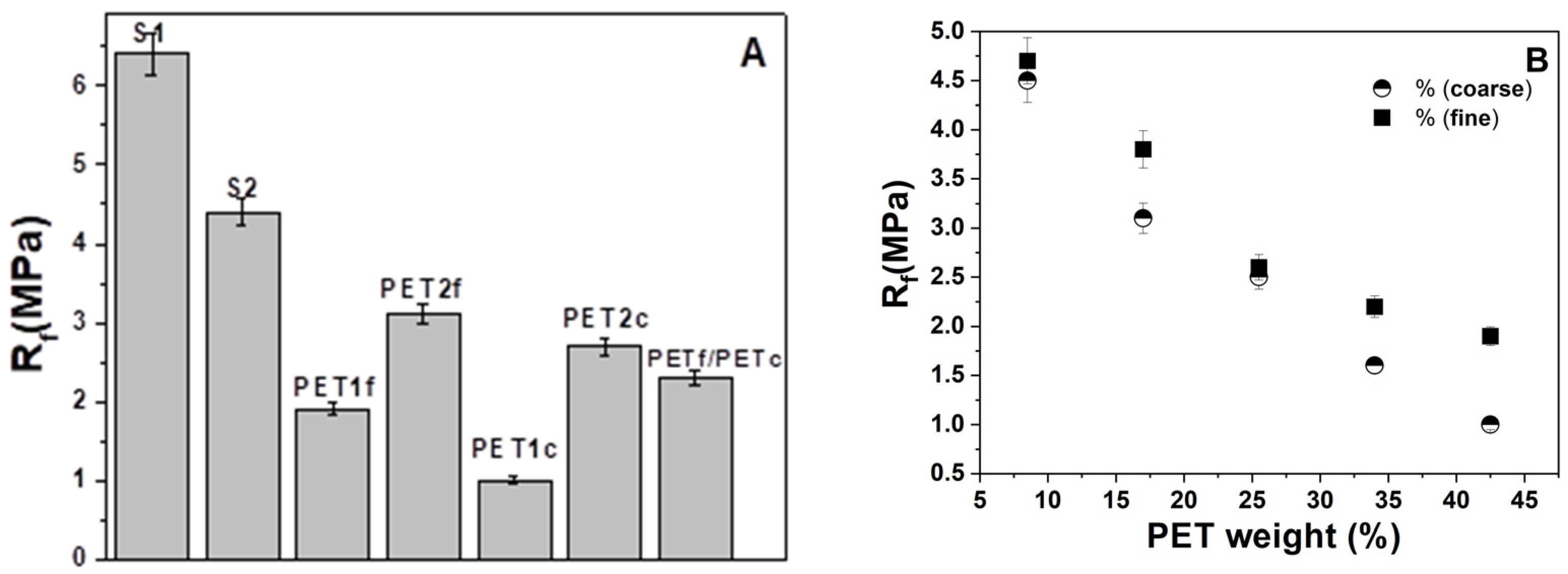 Materials 18 01378 g006