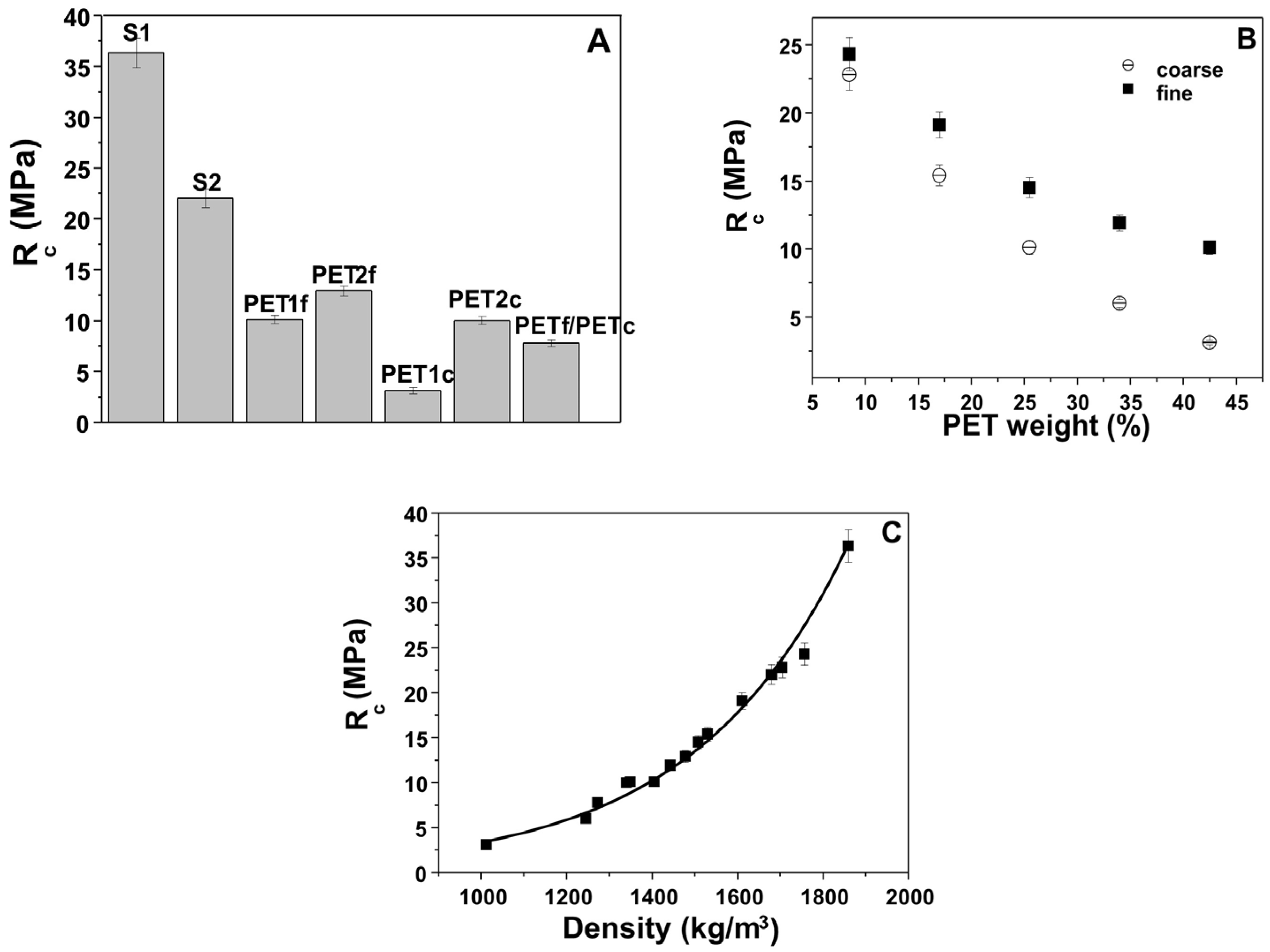 Materials 18 01378 g008