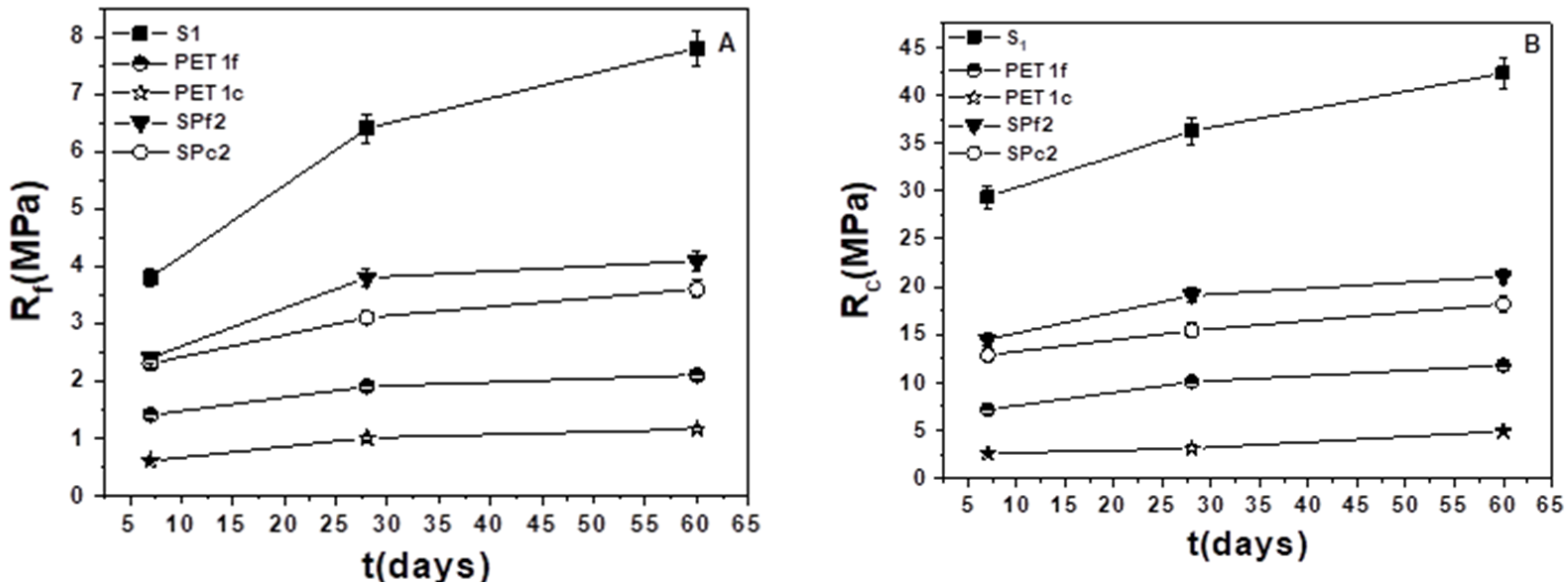 Materials 18 01378 g009