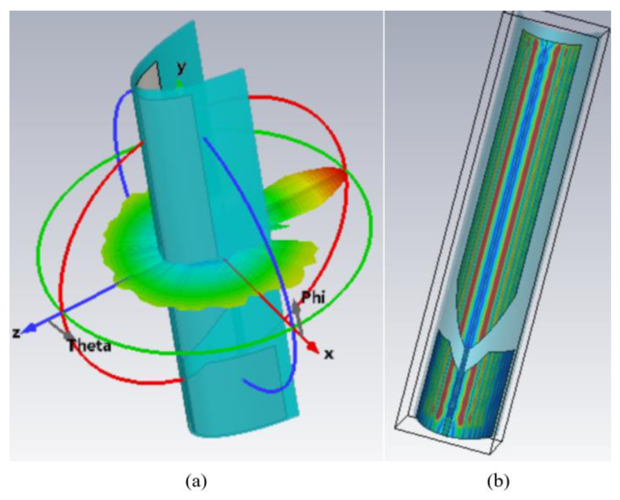 Materials 18 01379 g003