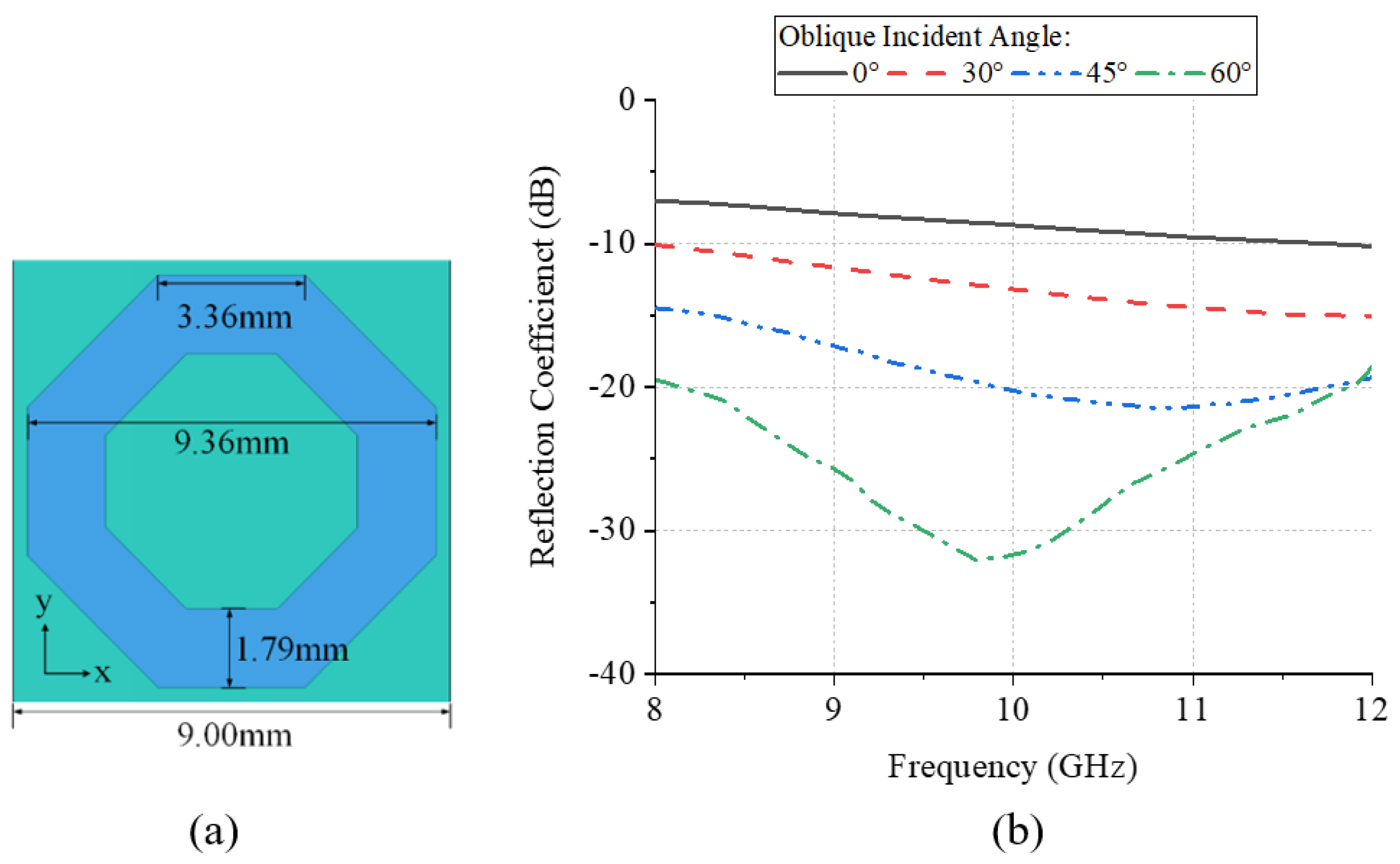 Materials 18 01379 g004