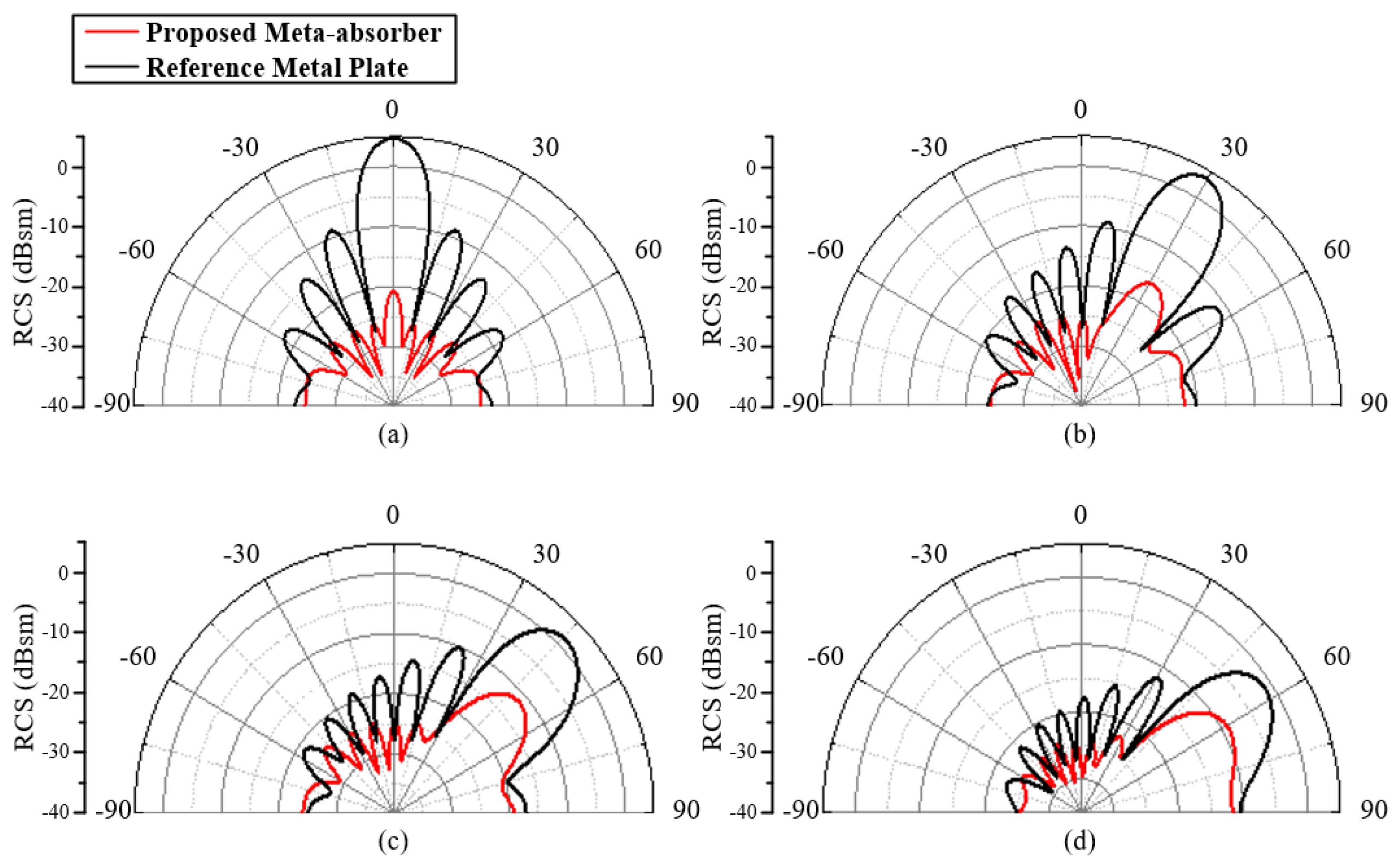 Materials 18 01379 g006