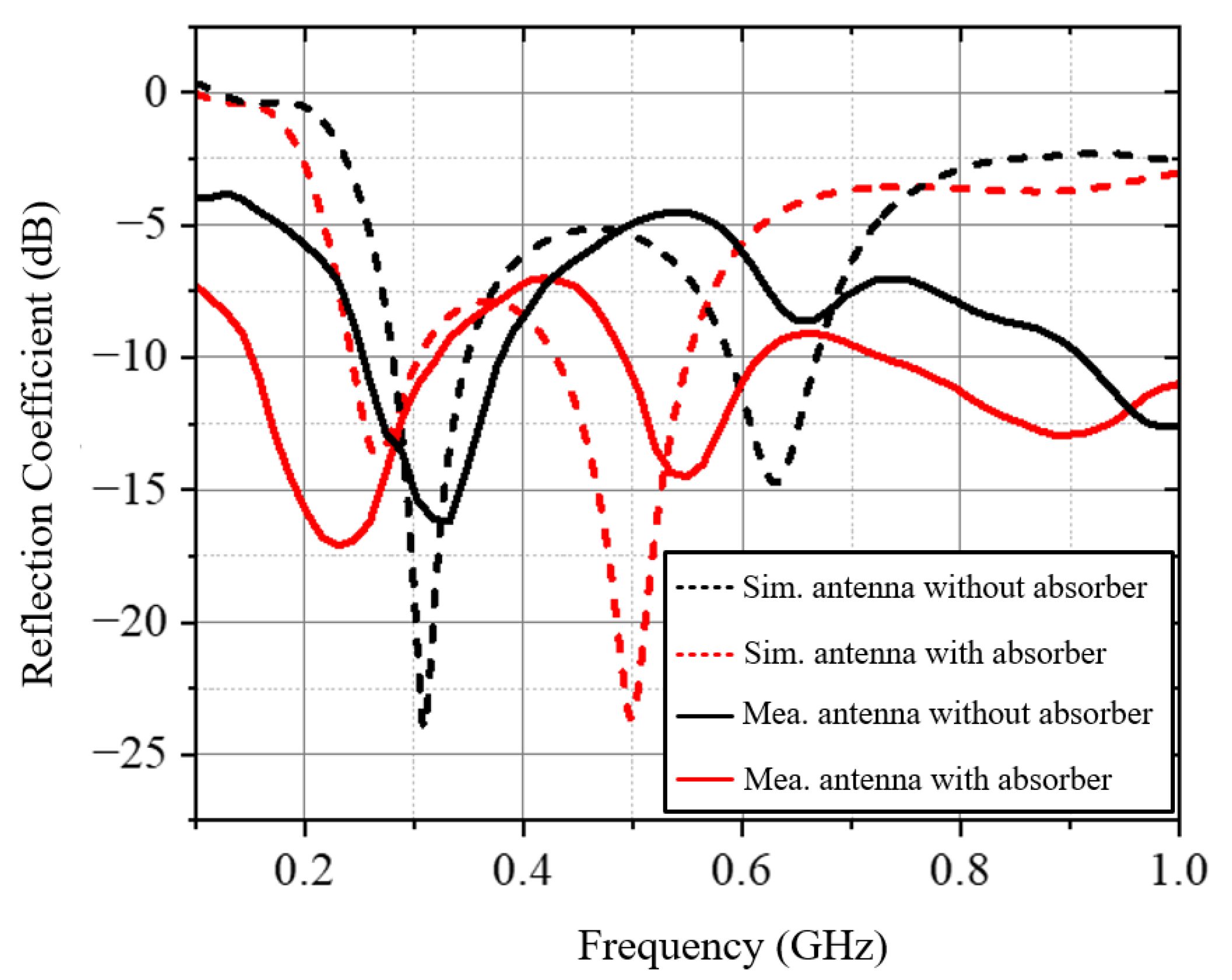 Materials 18 01379 g010