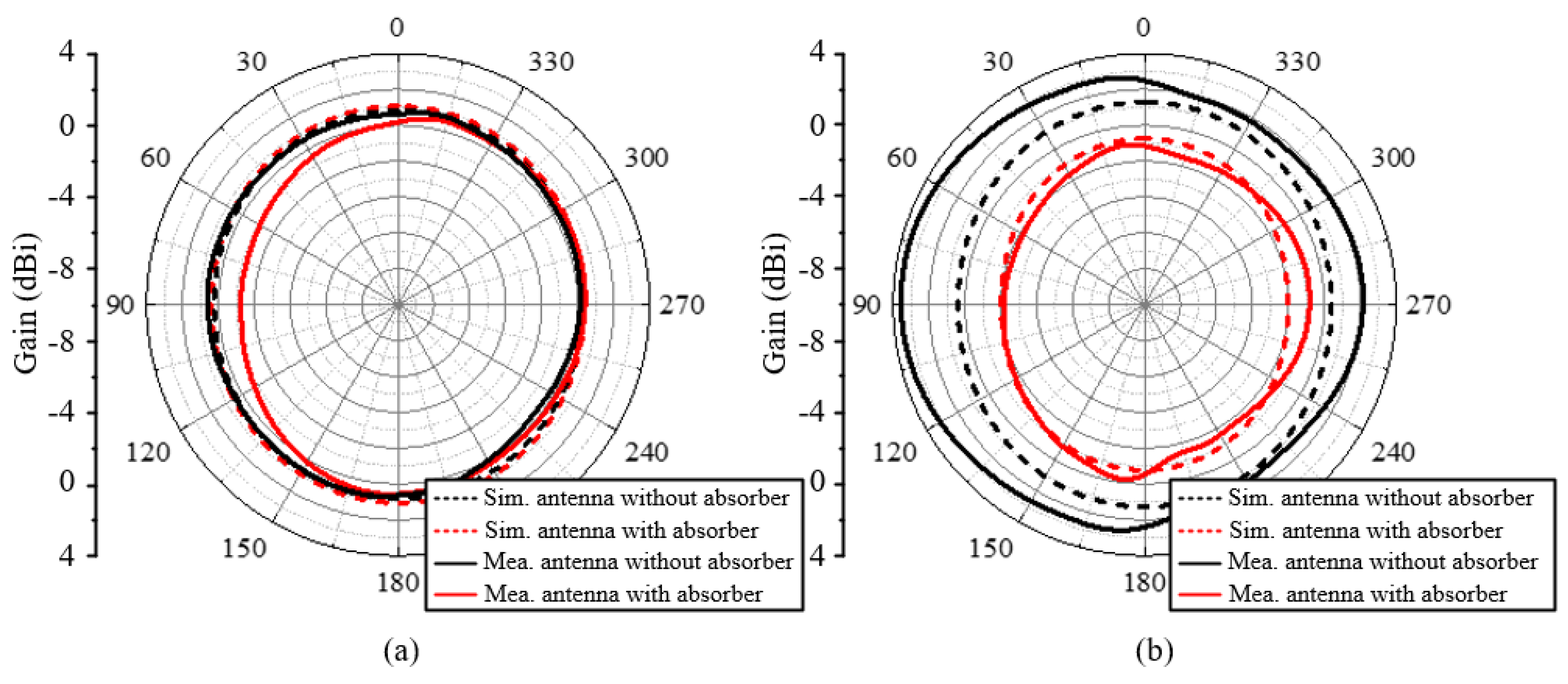 Materials 18 01379 g011