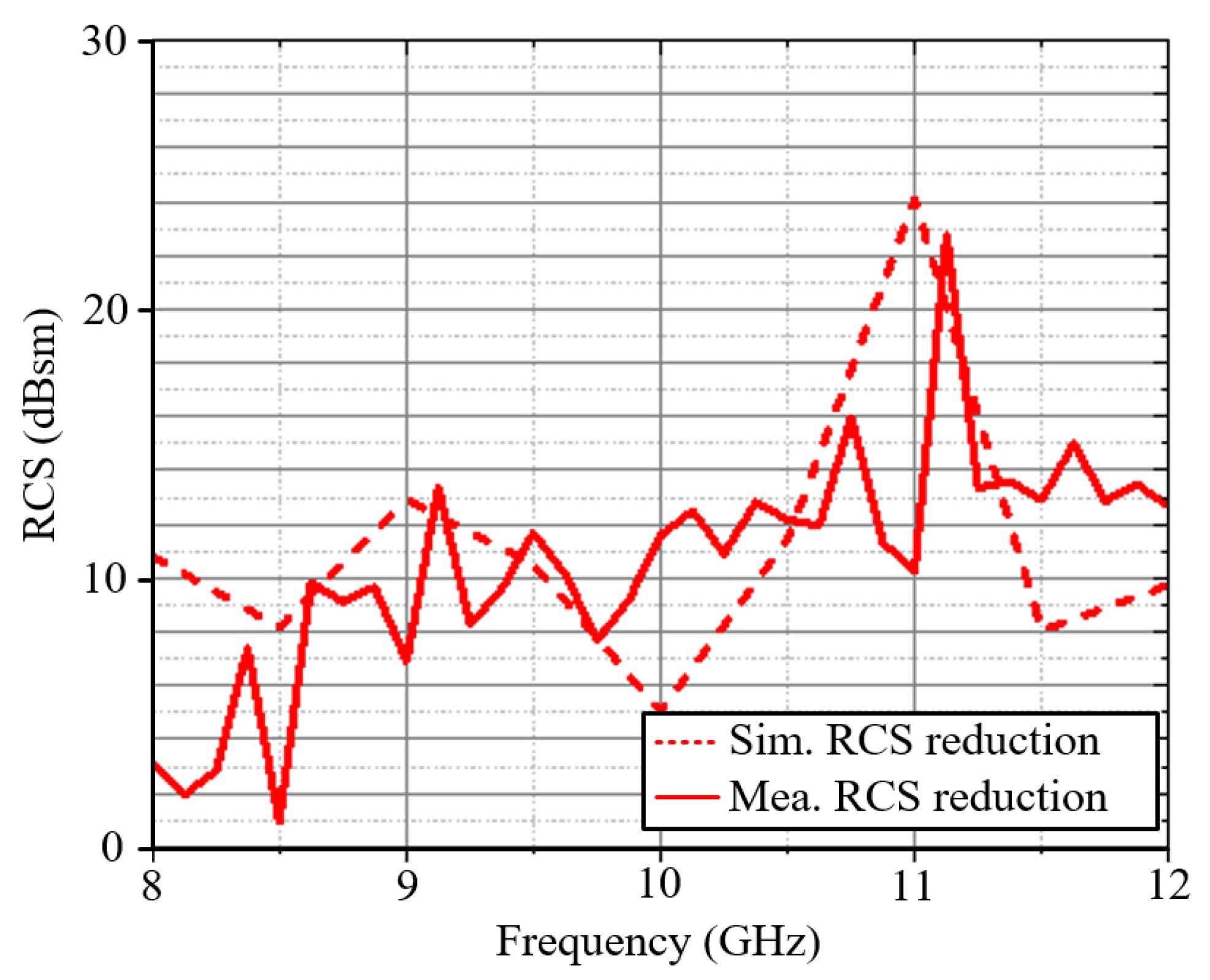 Materials 18 01379 g012