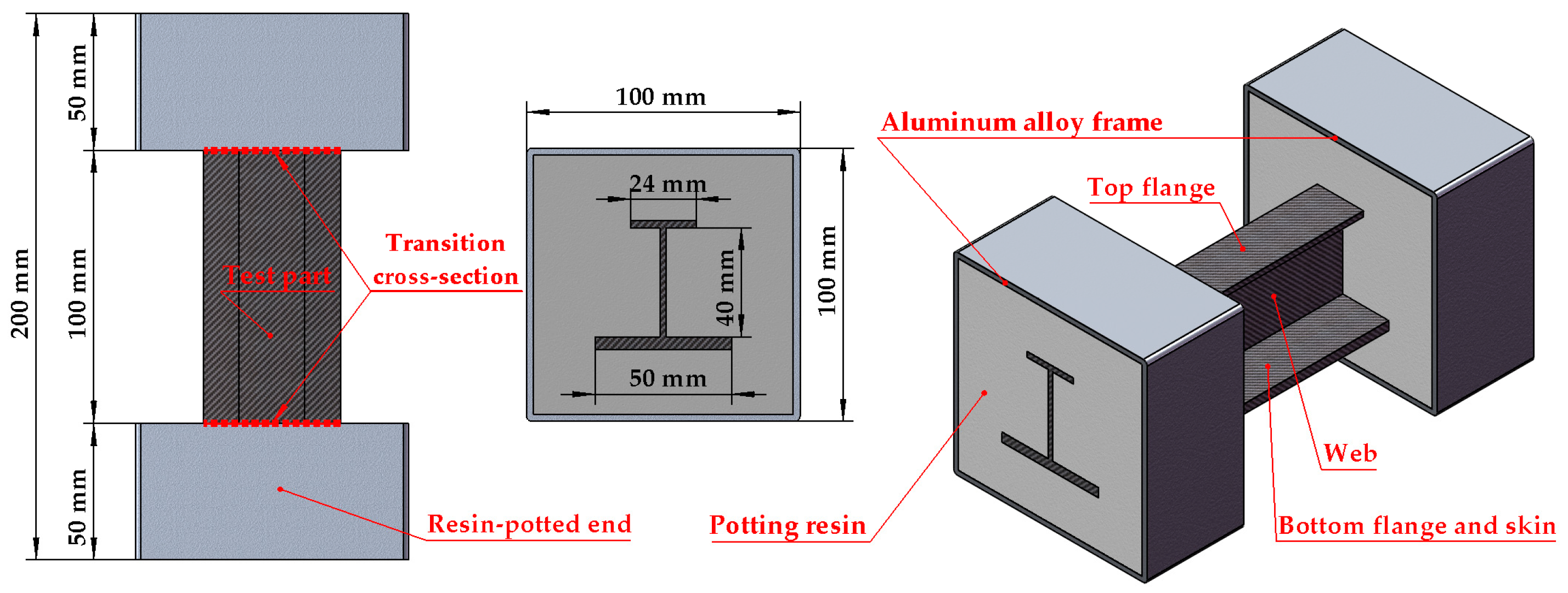 Materials 18 01380 g001