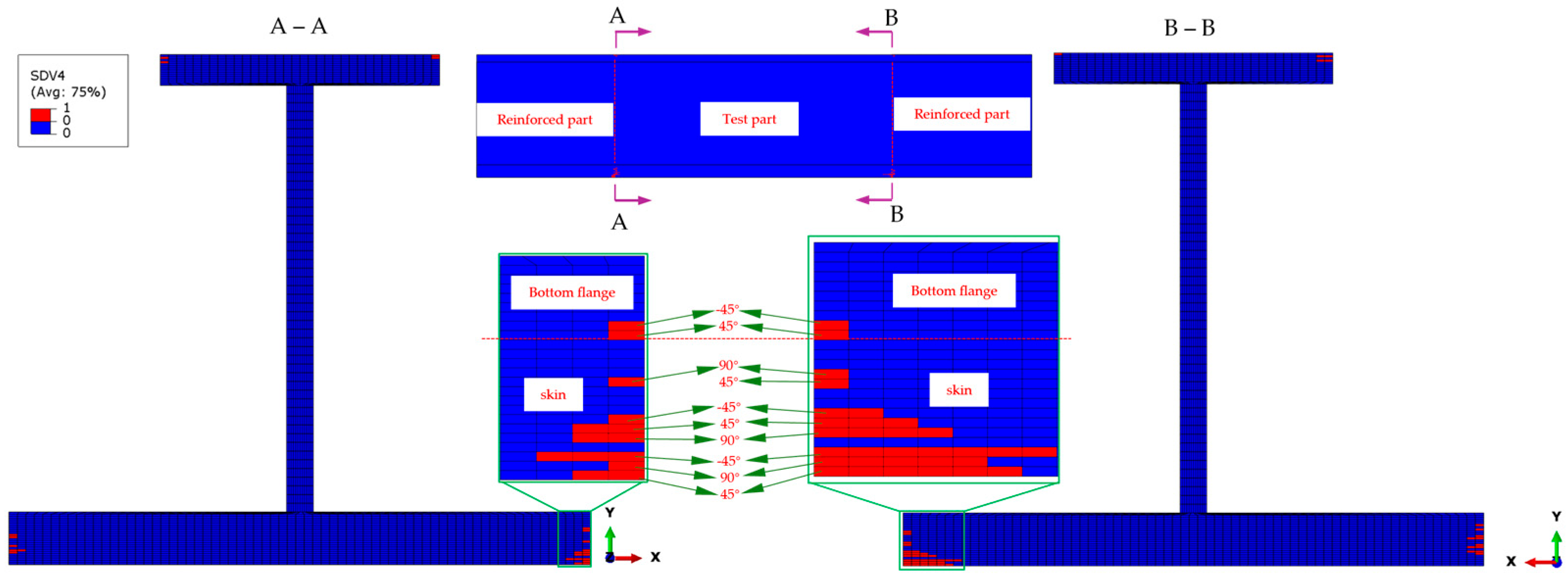 Materials 18 01380 g008
