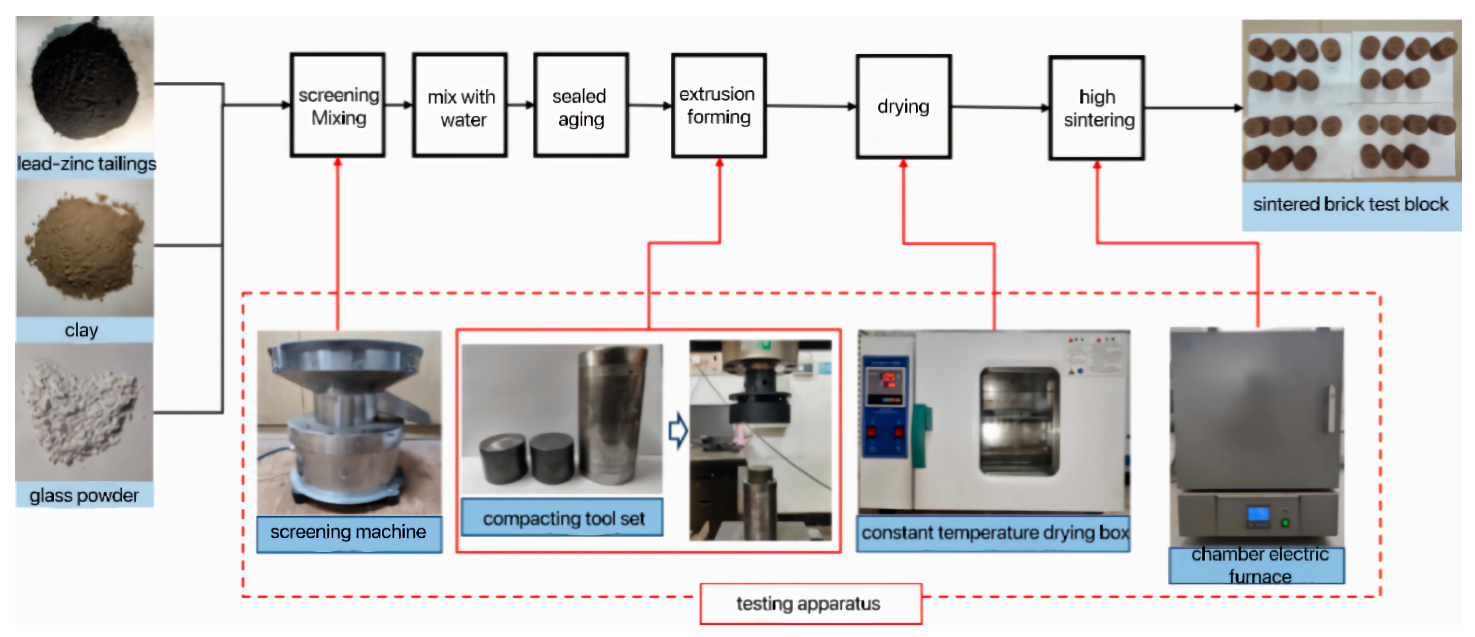 Materials 18 01381 g002
