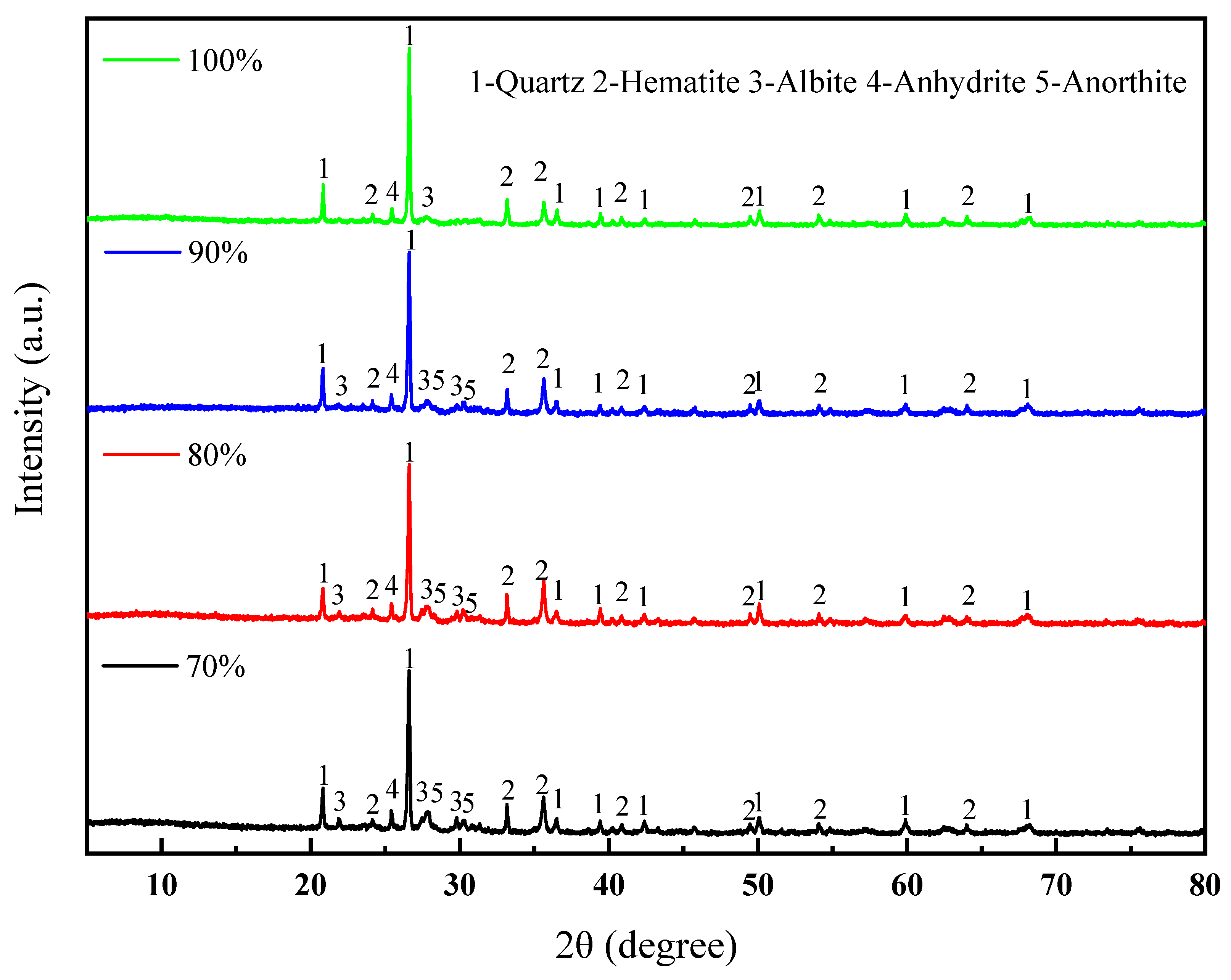 Materials 18 01381 g006