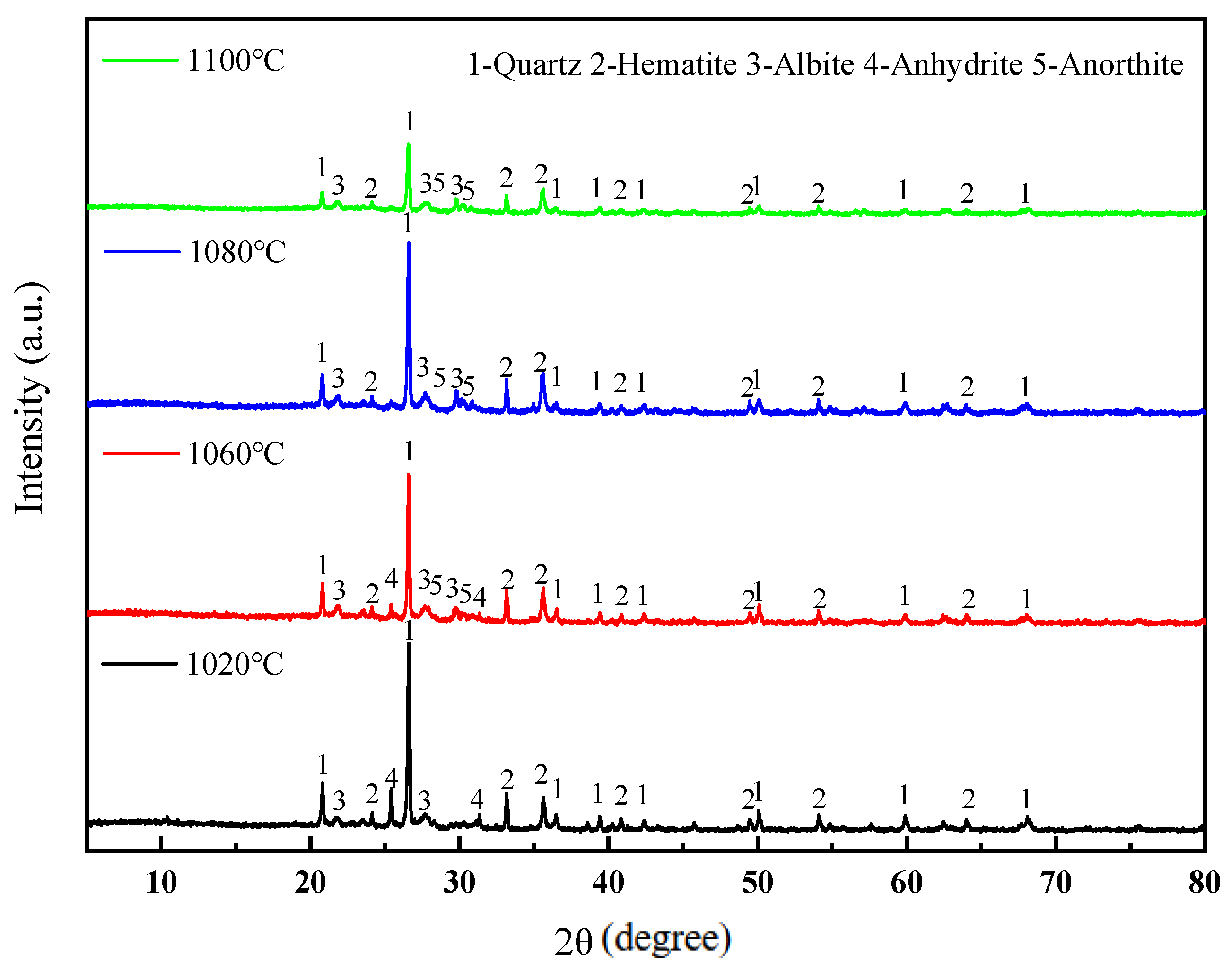Materials 18 01381 g008