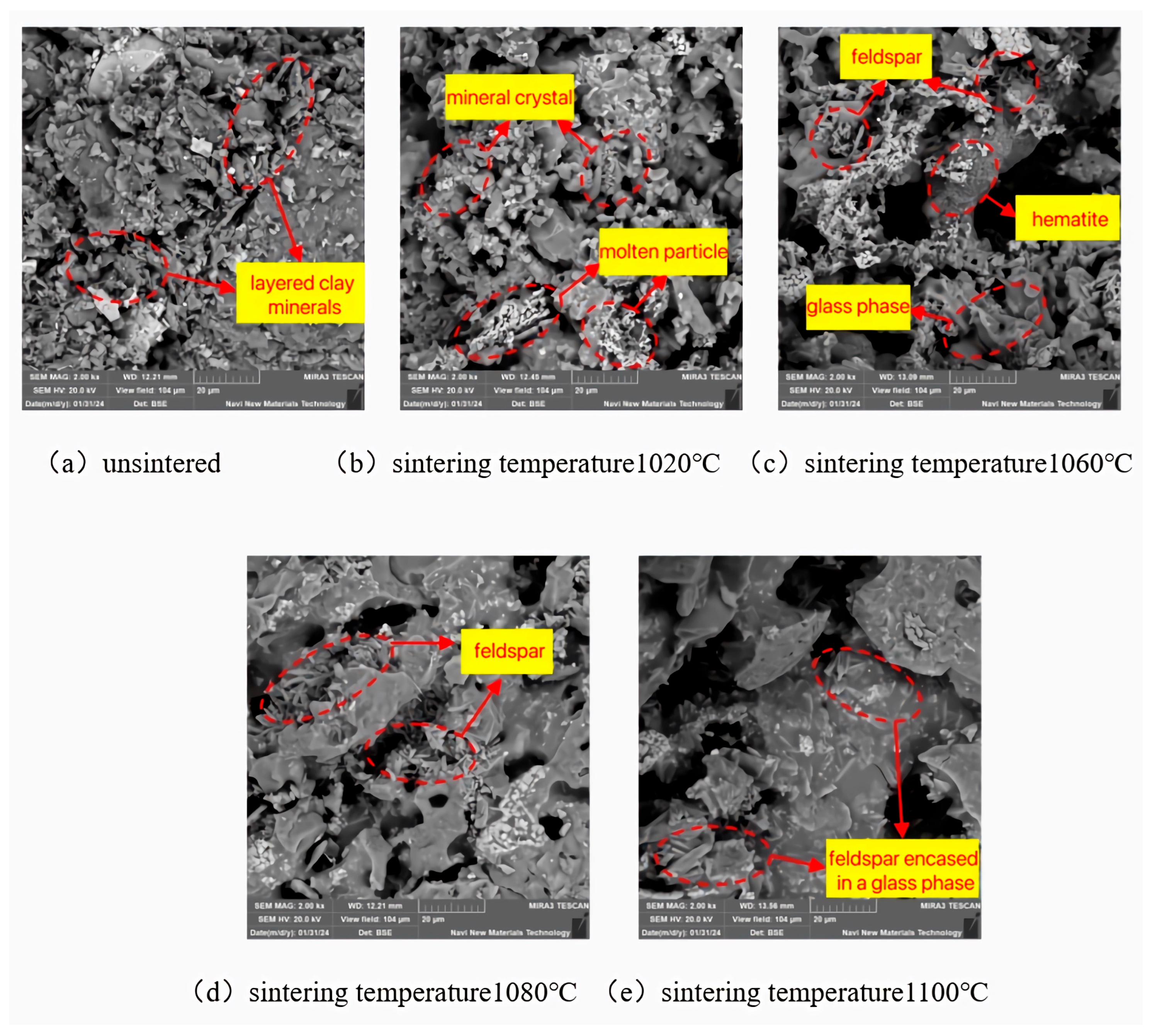 Materials 18 01381 g009
