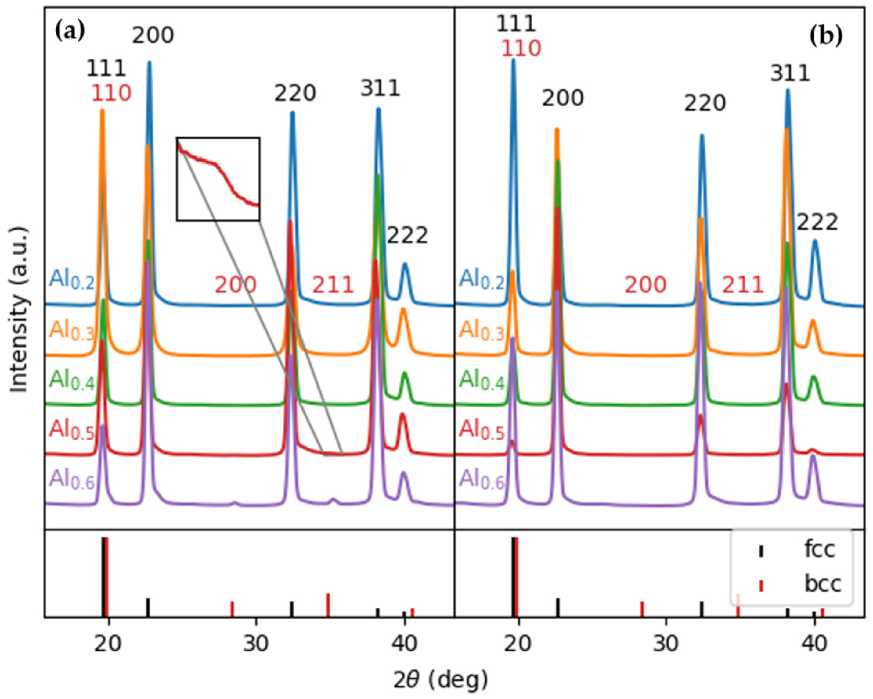 Materials 18 01382 g001