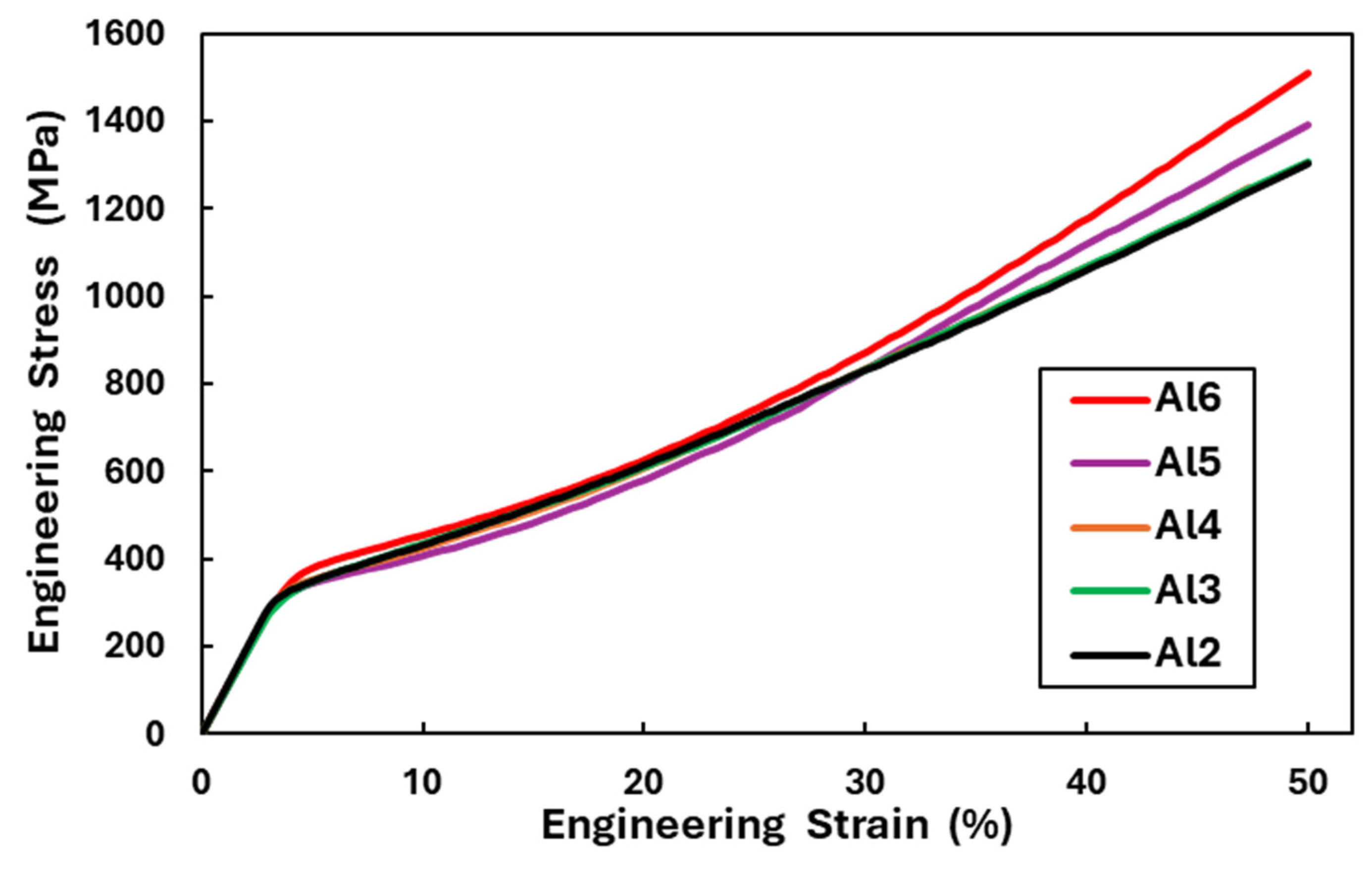 Materials 18 01382 g005