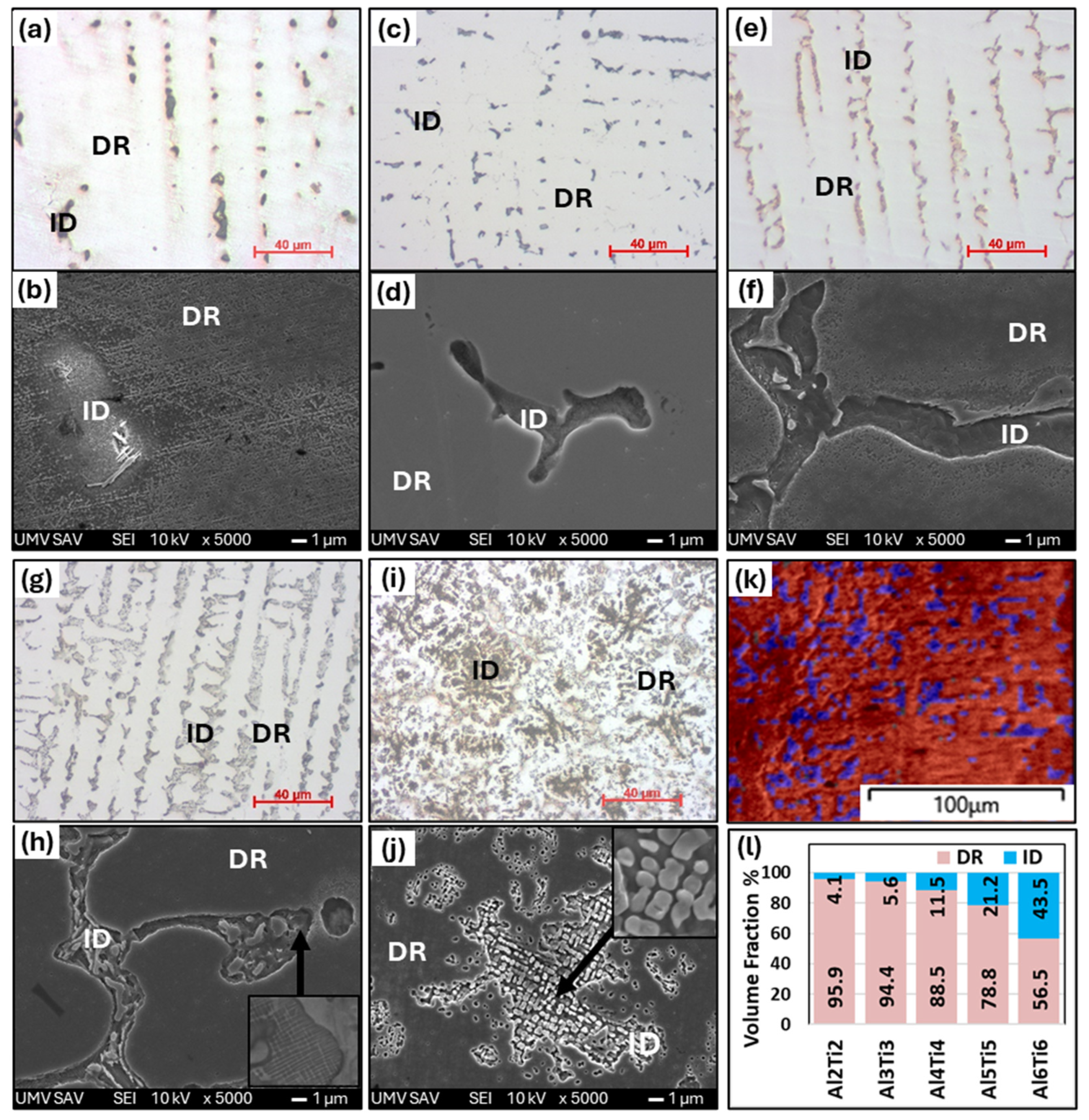 Materials 18 01382 g007