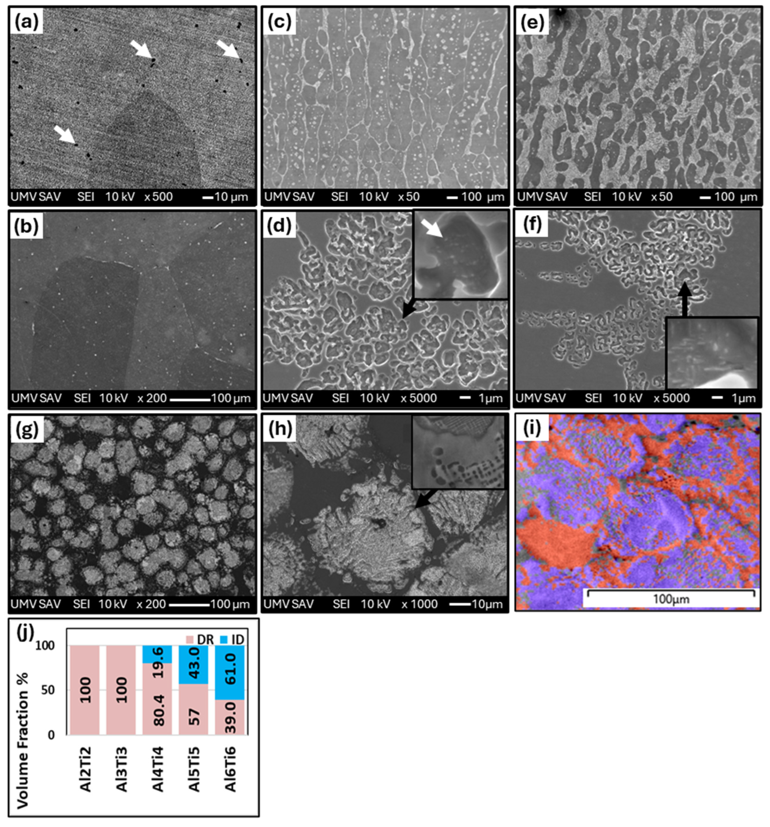 Materials 18 01382 g009