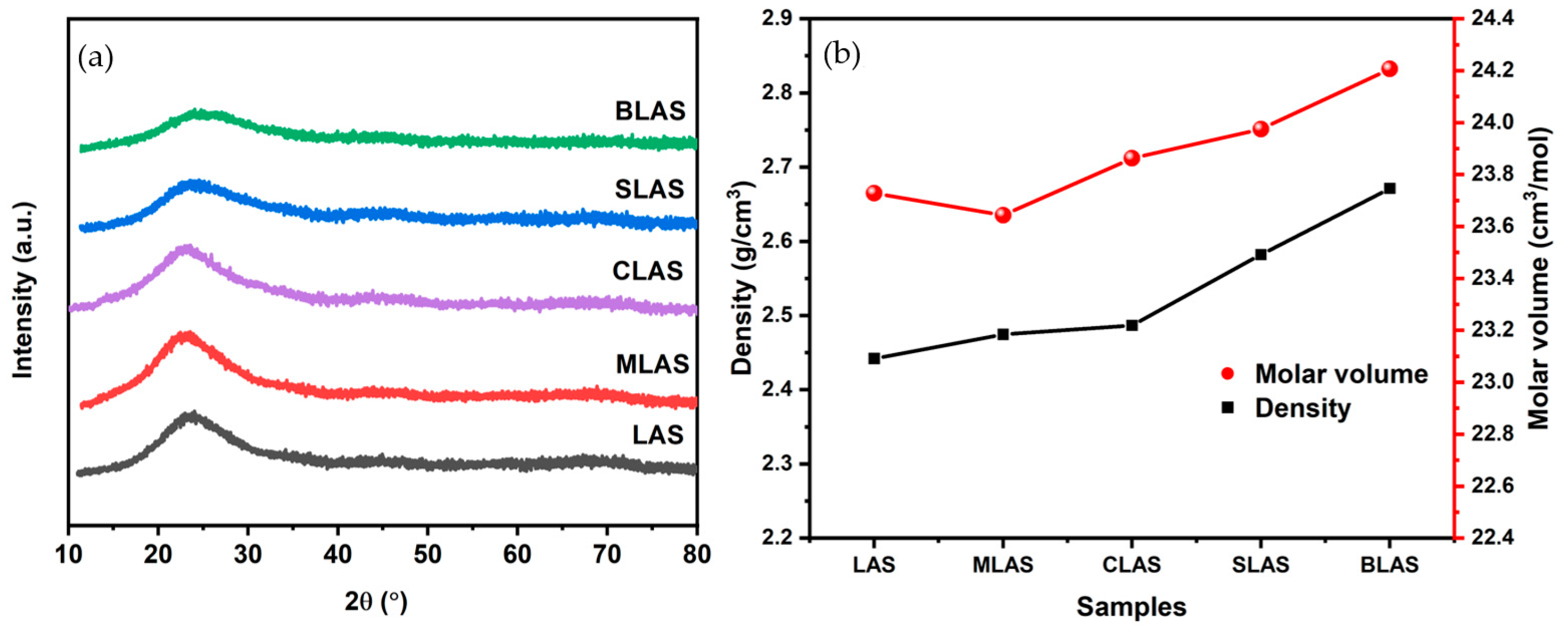 Materials 18 01383 g001