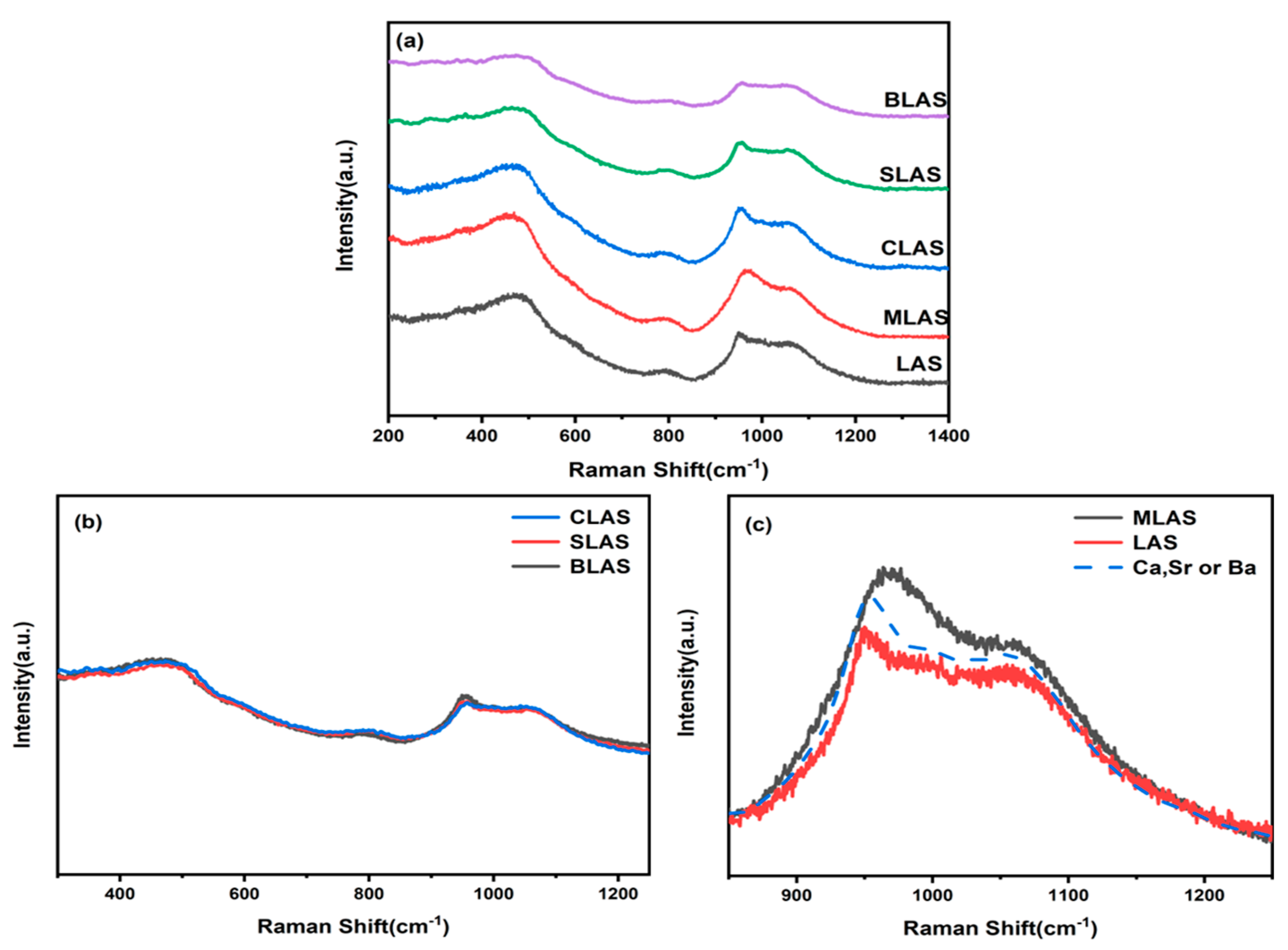 Materials 18 01383 g002