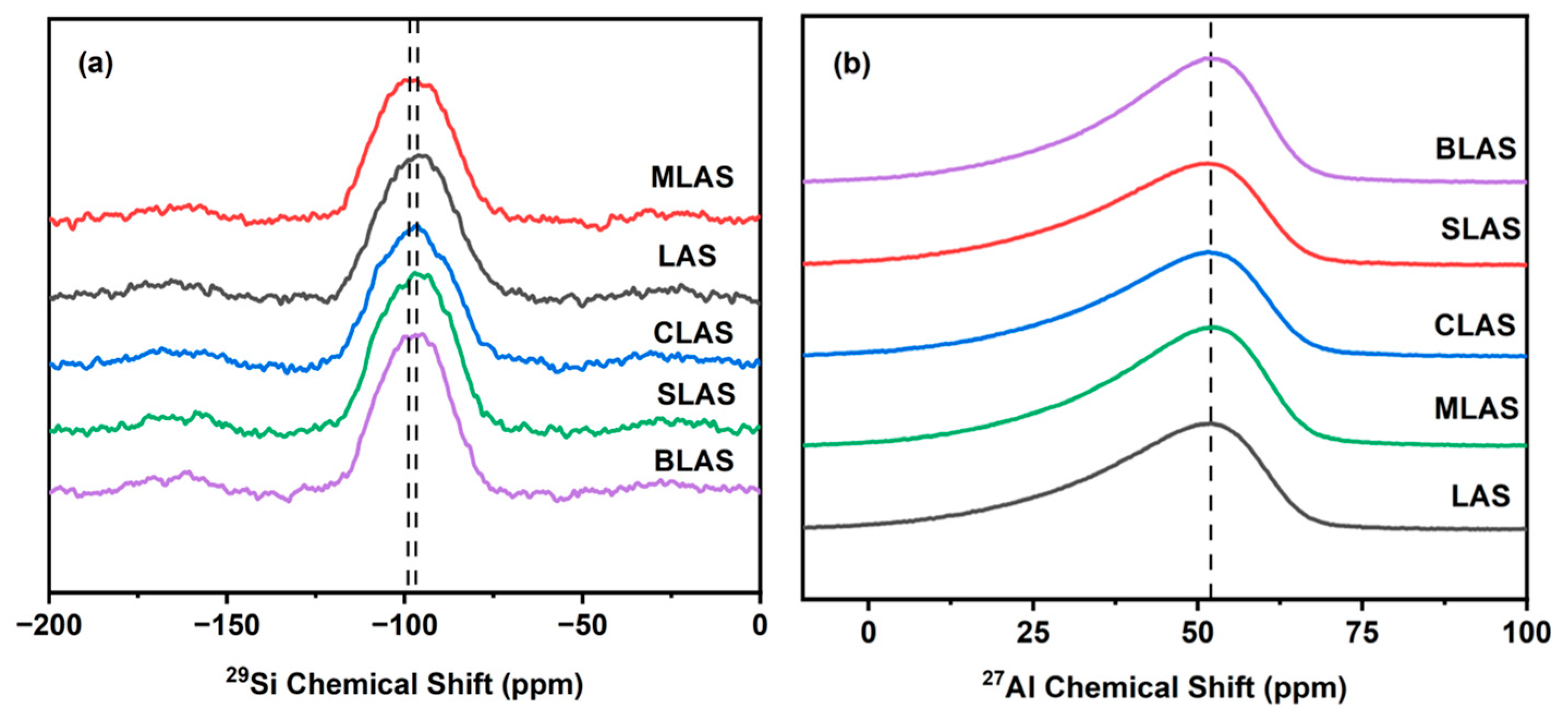 Materials 18 01383 g003