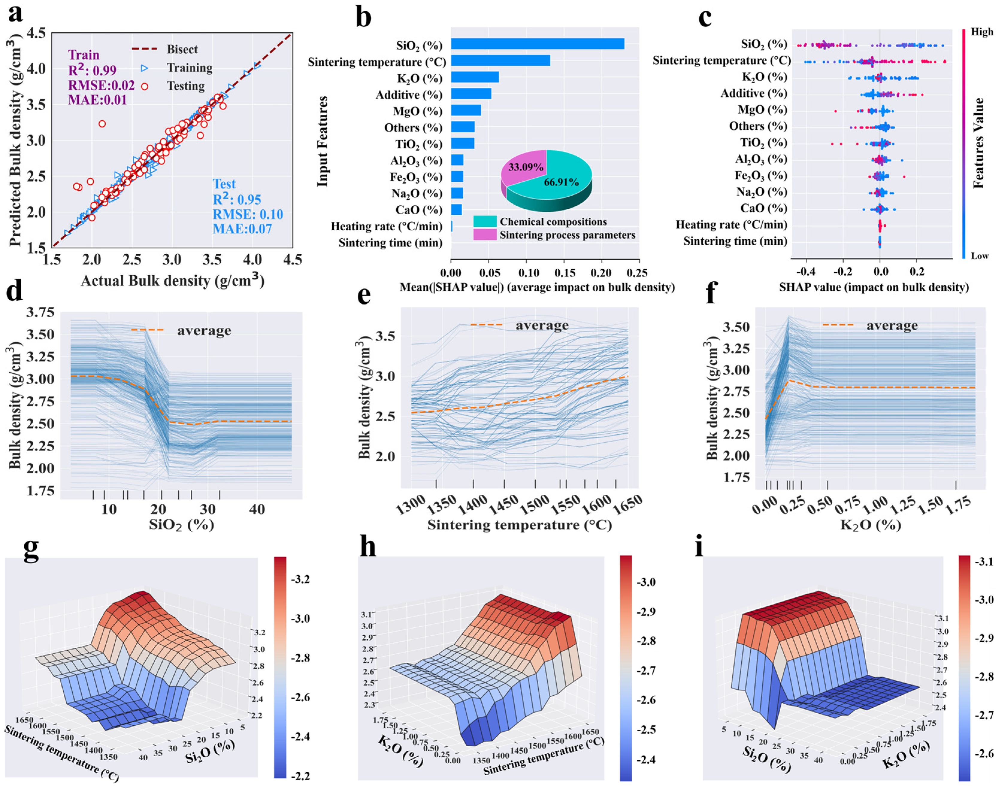 Materials 18 01384 g004