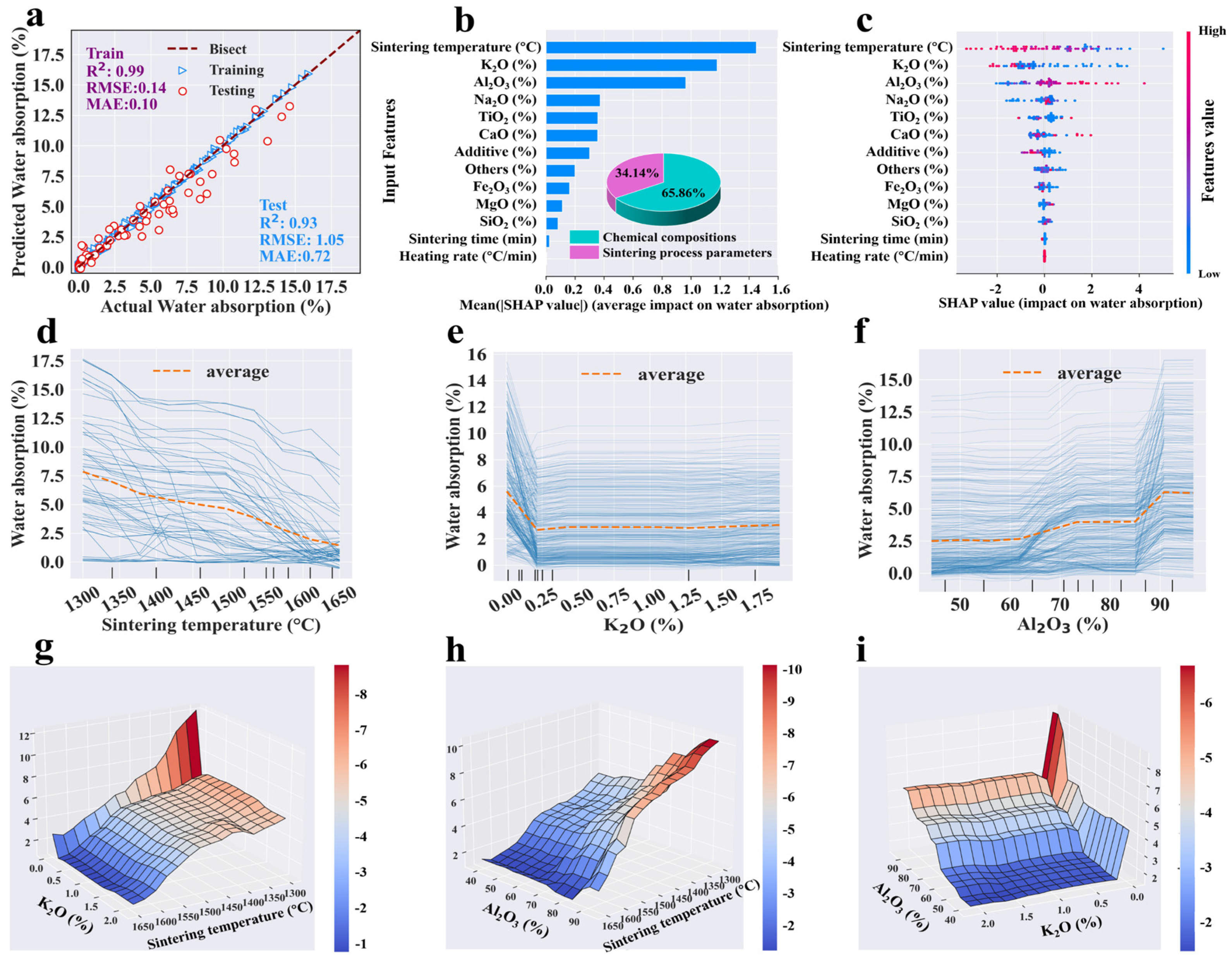Materials 18 01384 g005