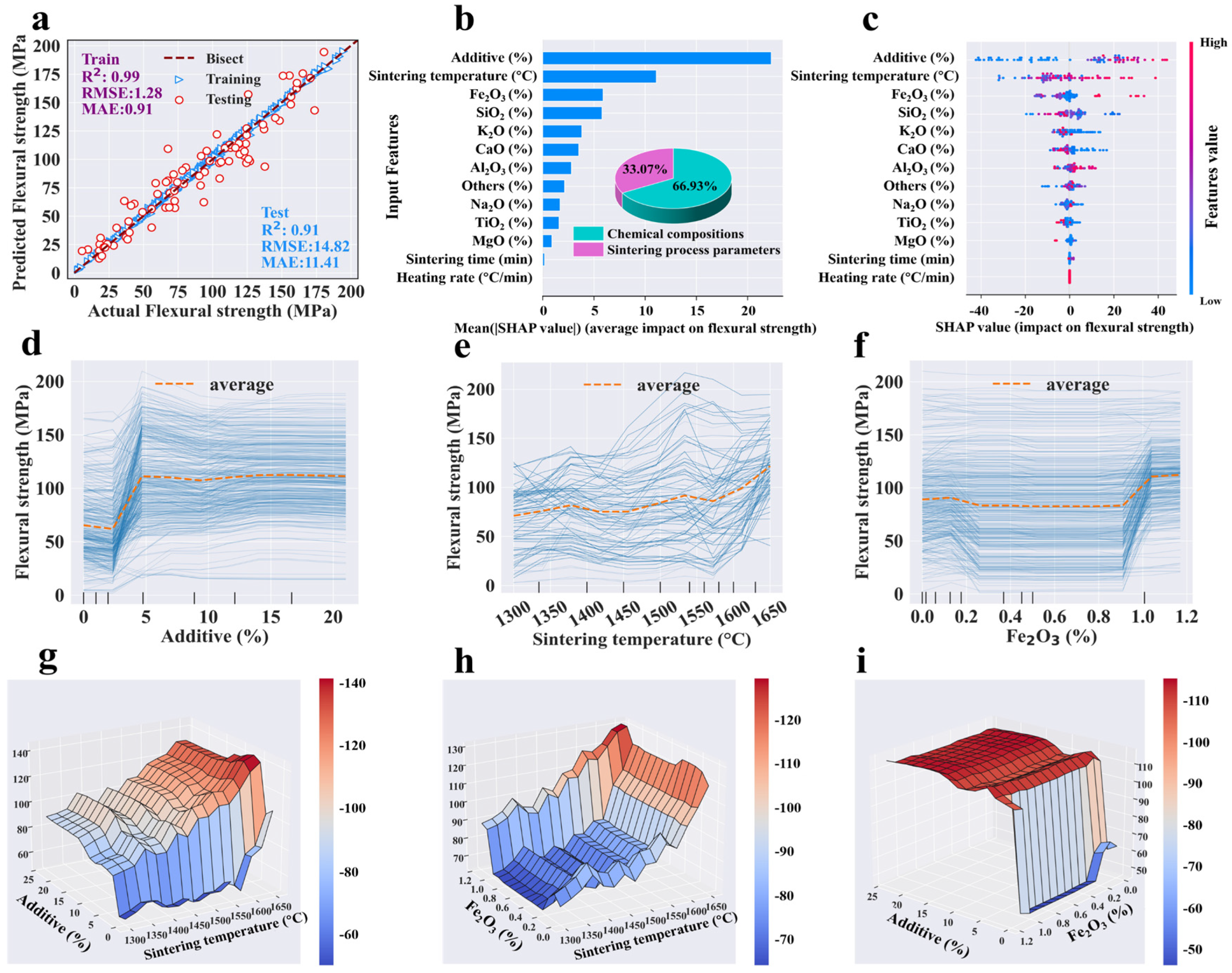Materials 18 01384 g006