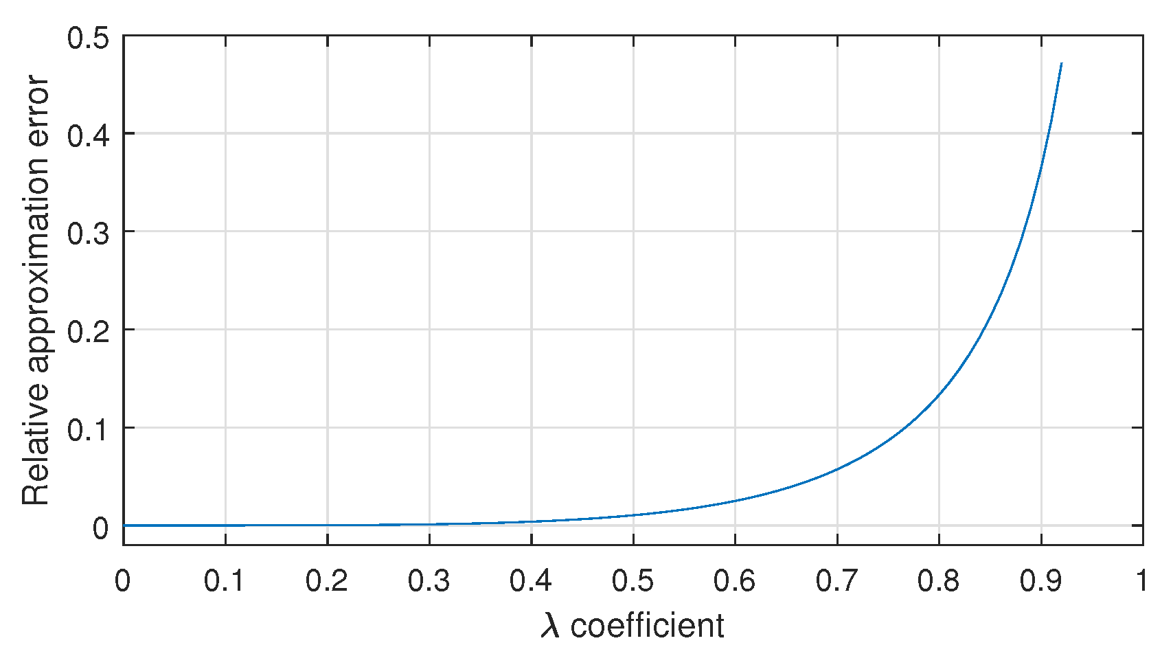 Materials 18 01385 g005