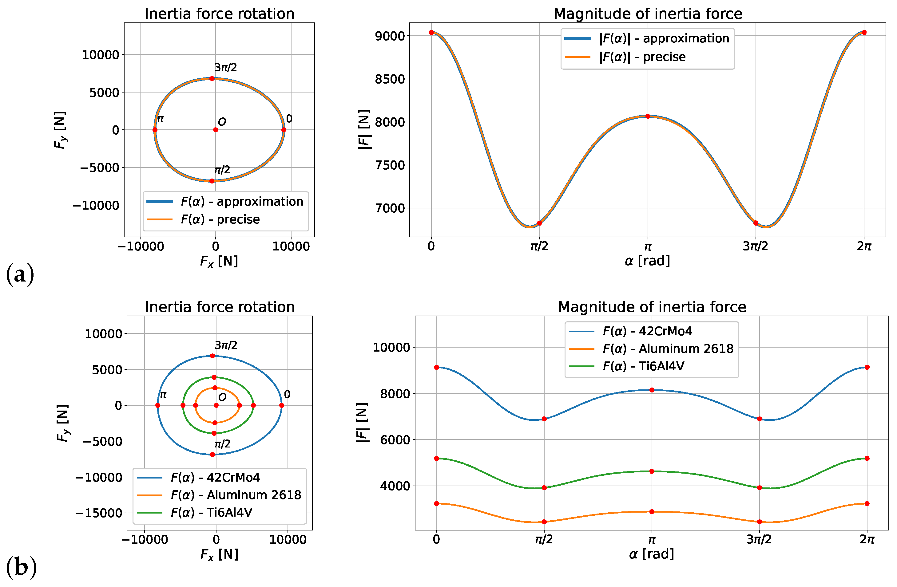 Materials 18 01385 g007