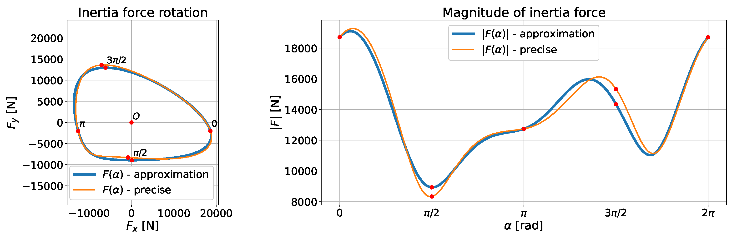 Materials 18 01385 g008