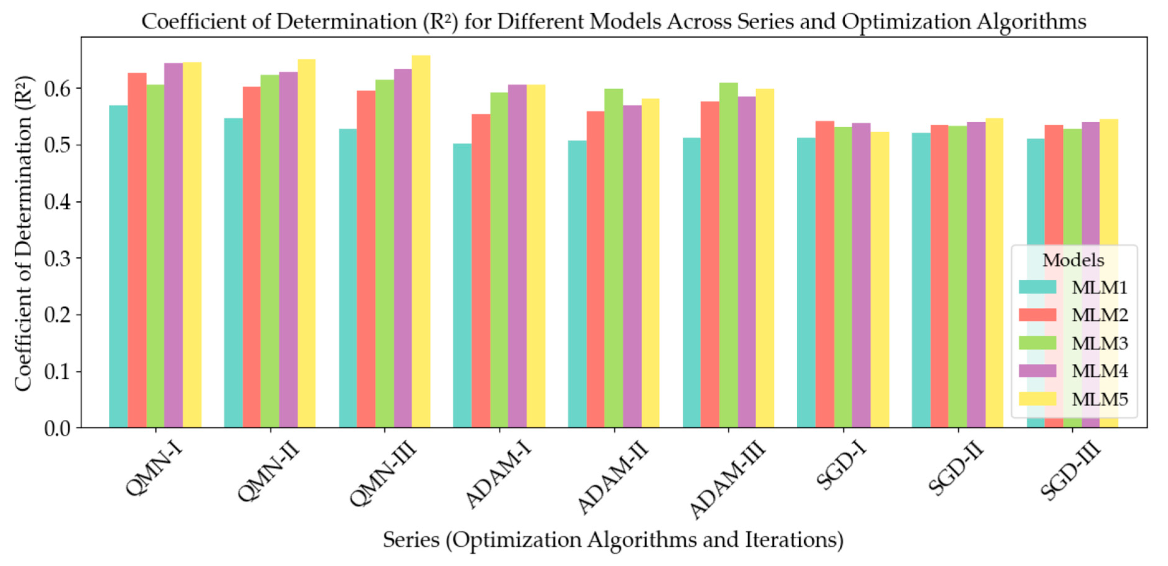 Materials 18 01386 g010