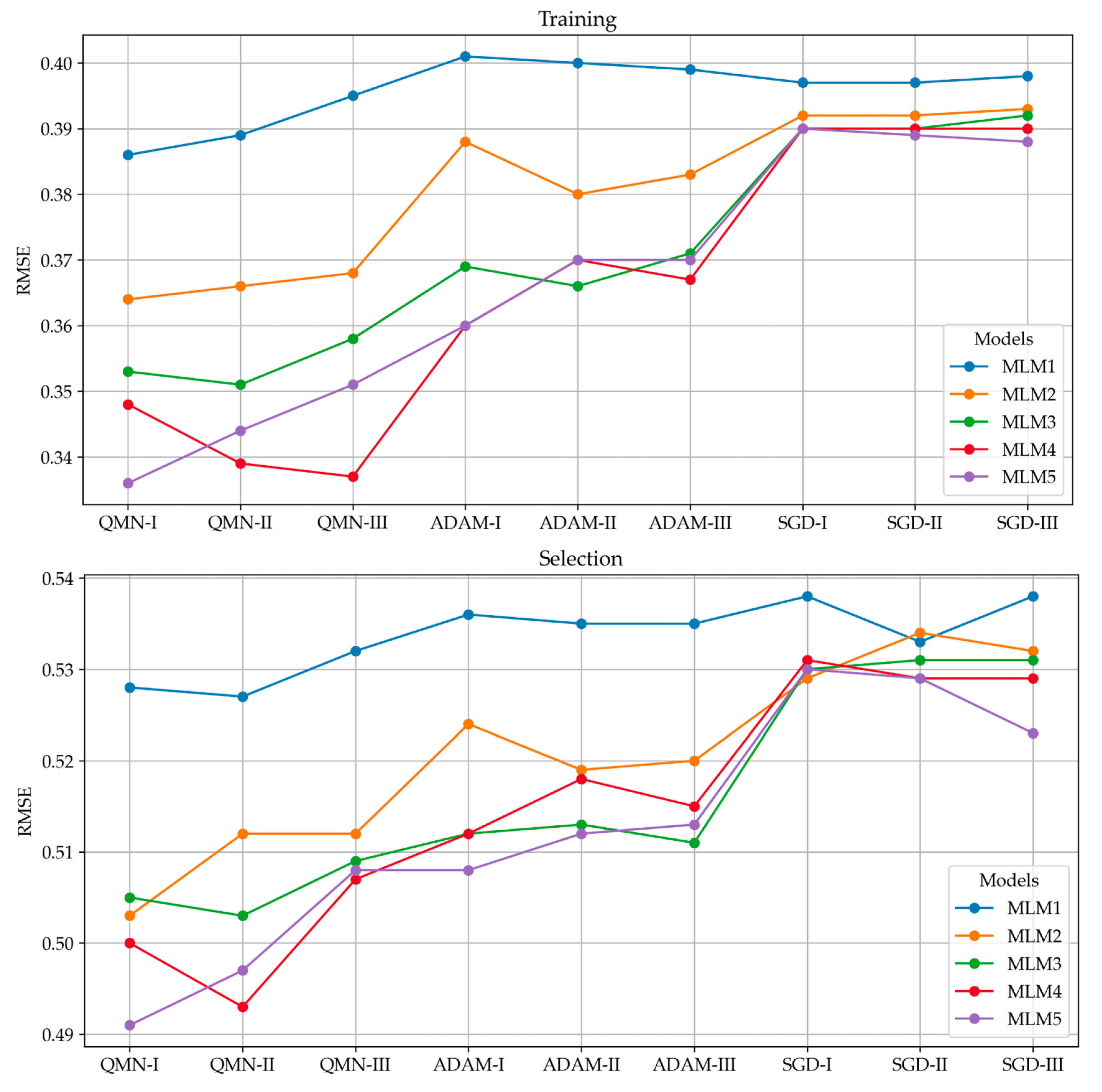 Materials 18 01386 g012a