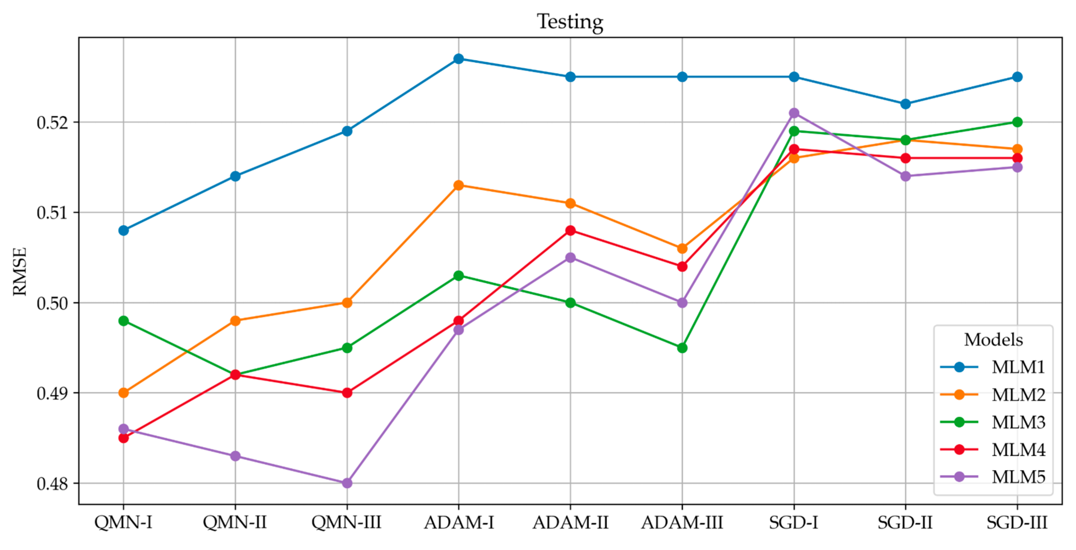 Materials 18 01386 g012b