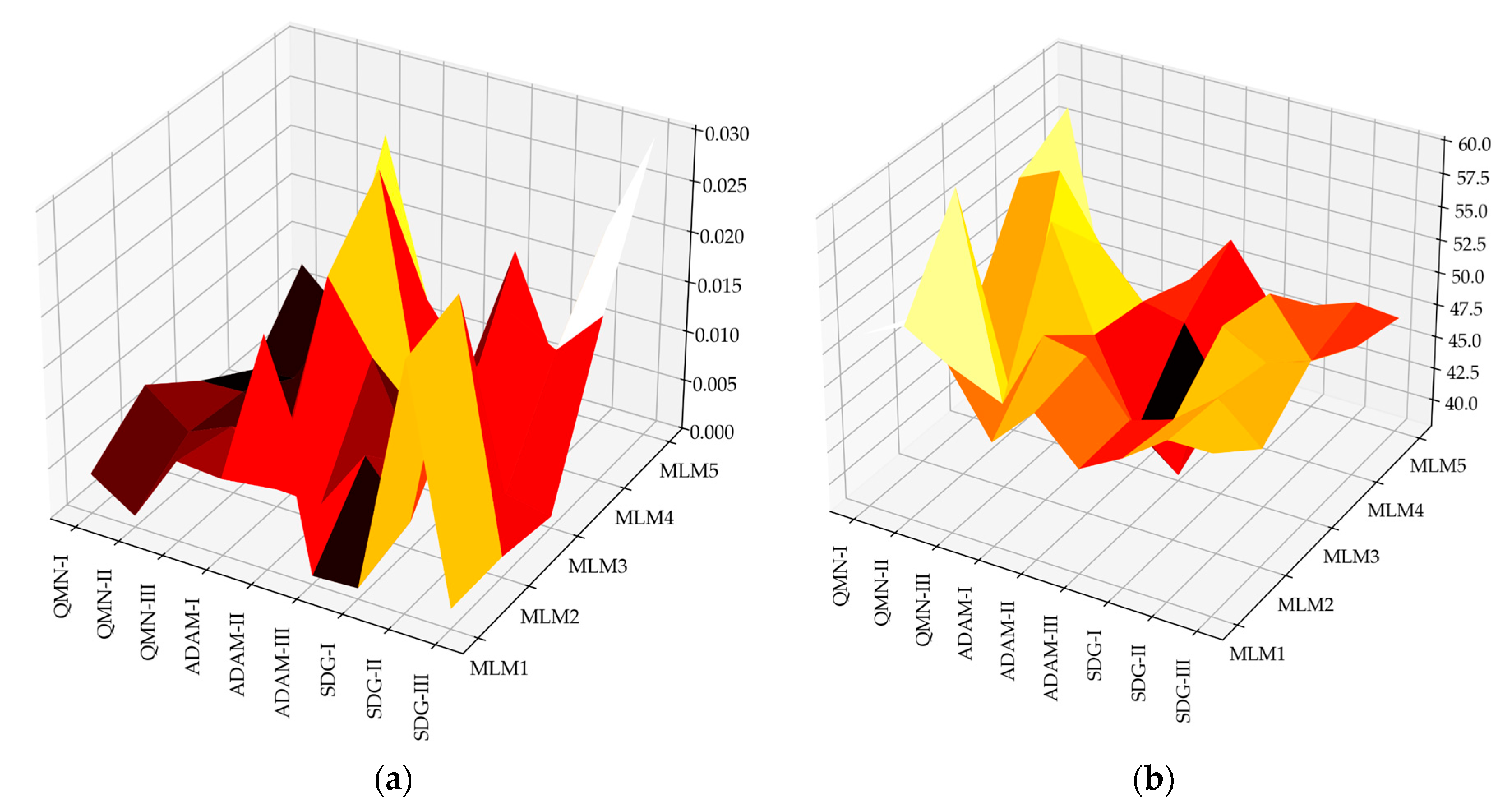 Materials 18 01386 g013a