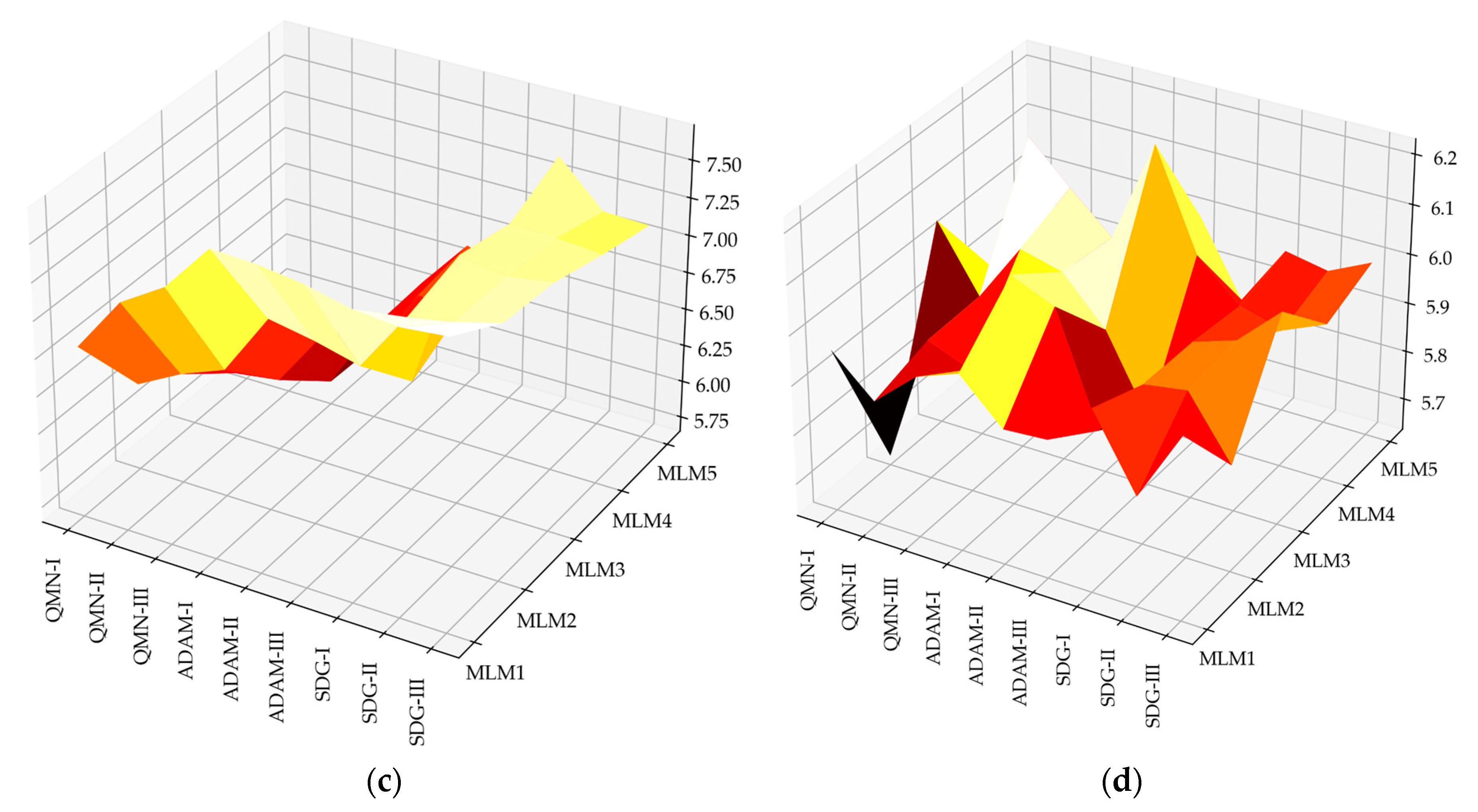 Materials 18 01386 g013b