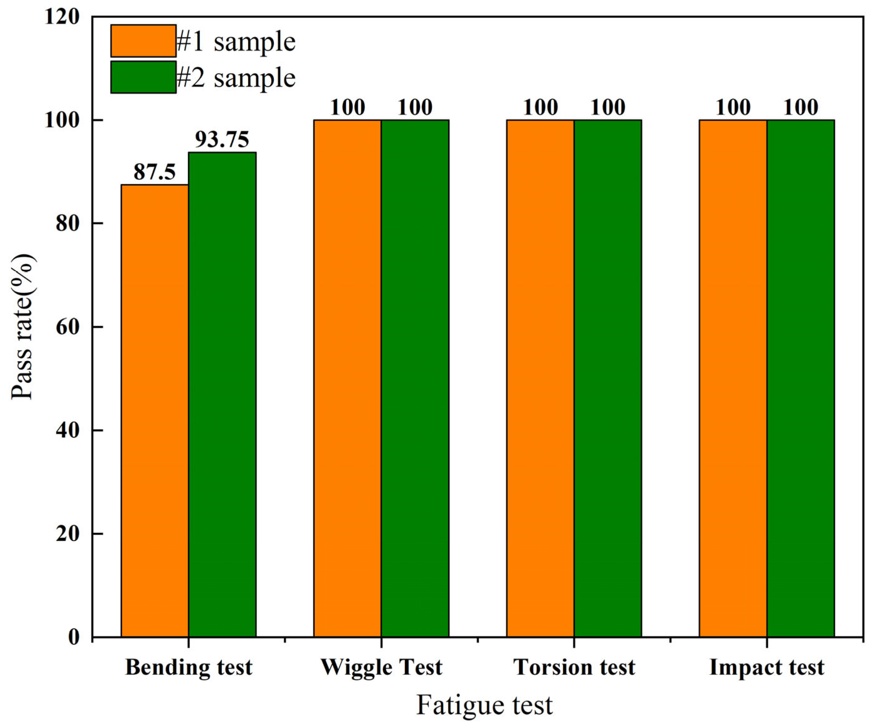 Materials 18 01387 g008