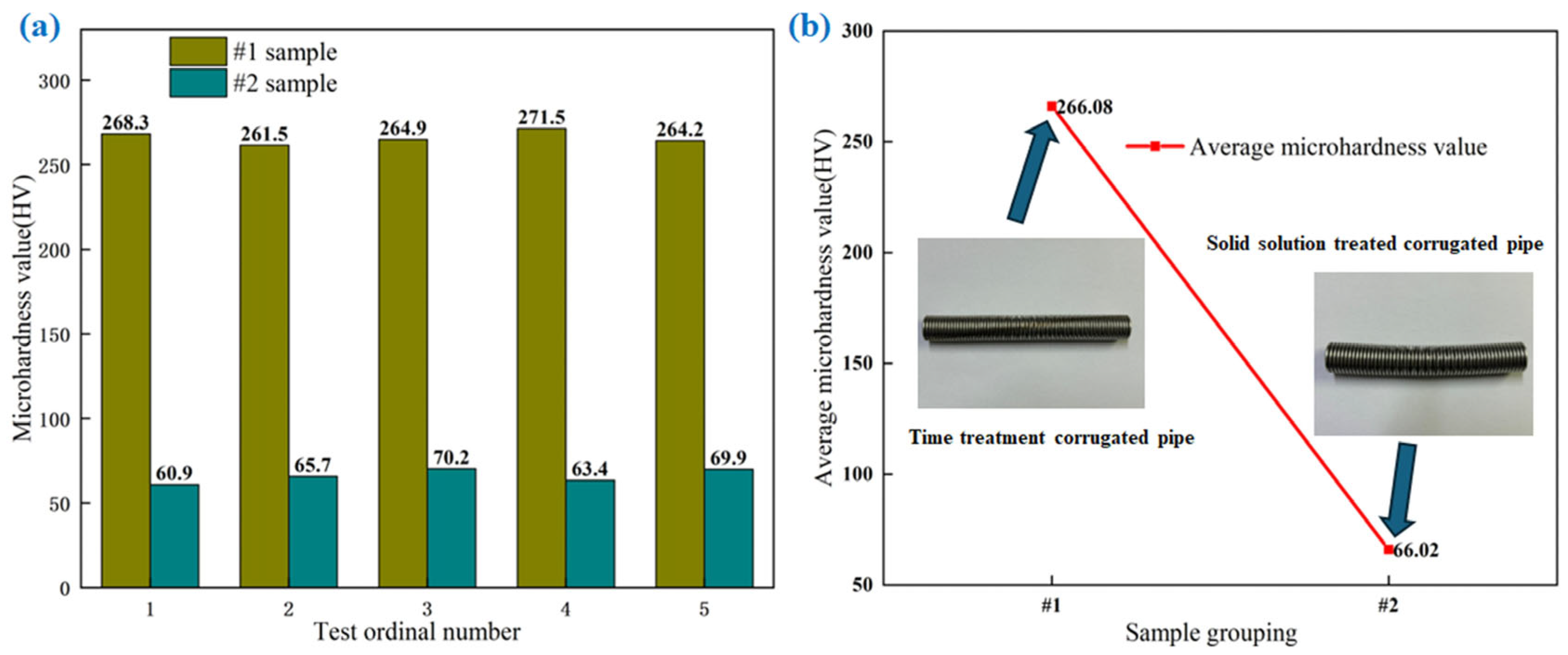 Materials 18 01387 g009