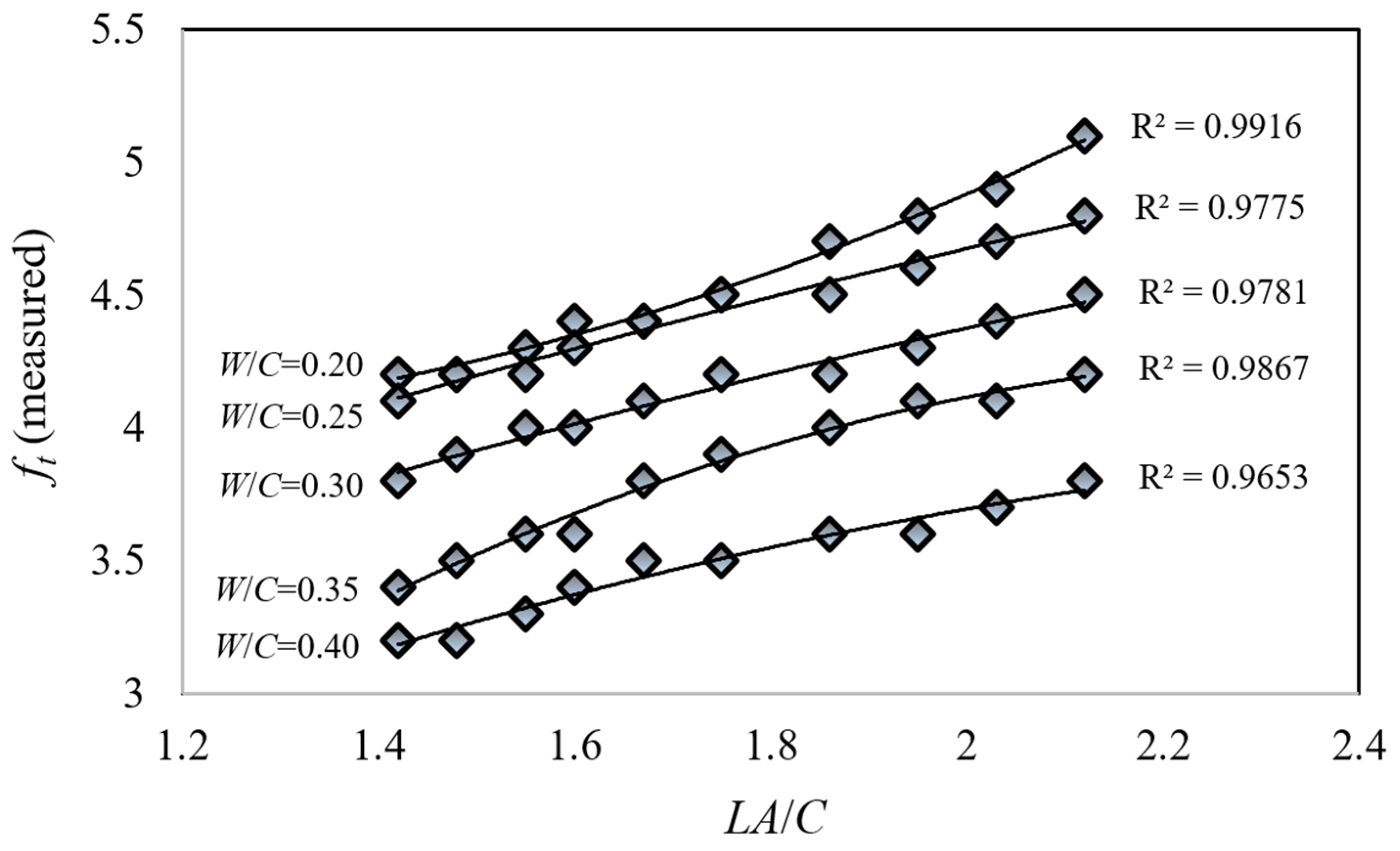 Materials 18 01388 g005