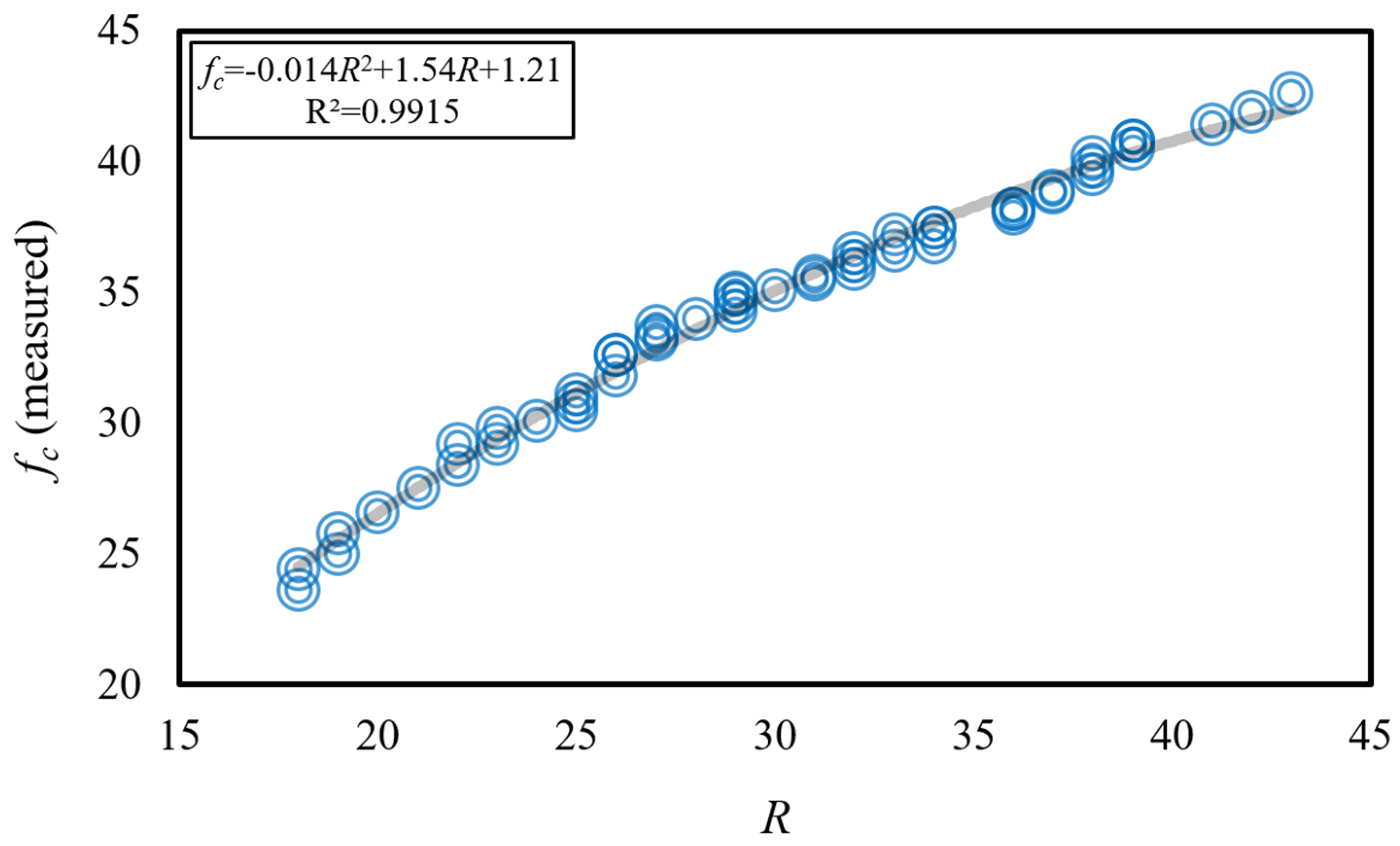 Materials 18 01388 g006