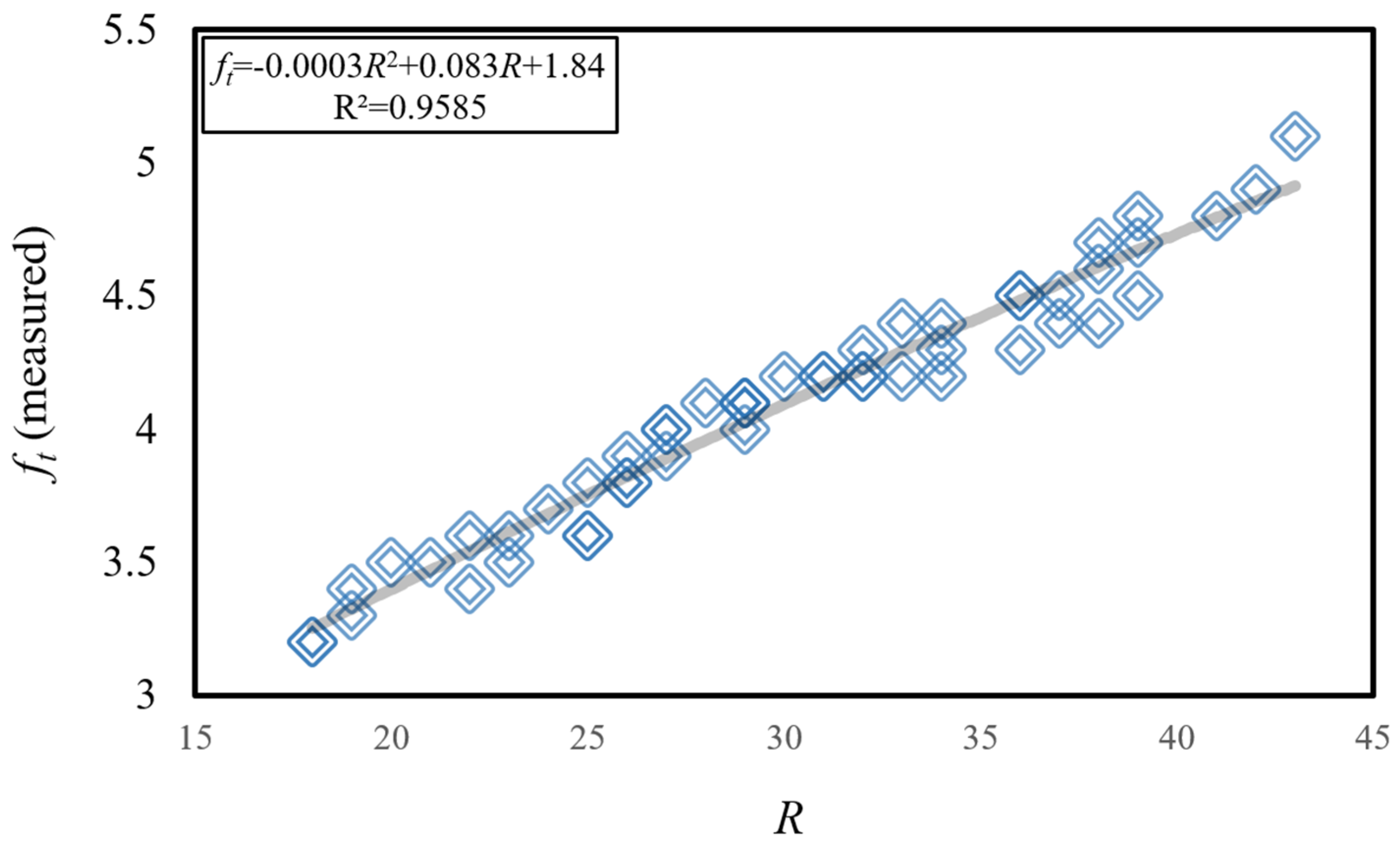 Materials 18 01388 g007