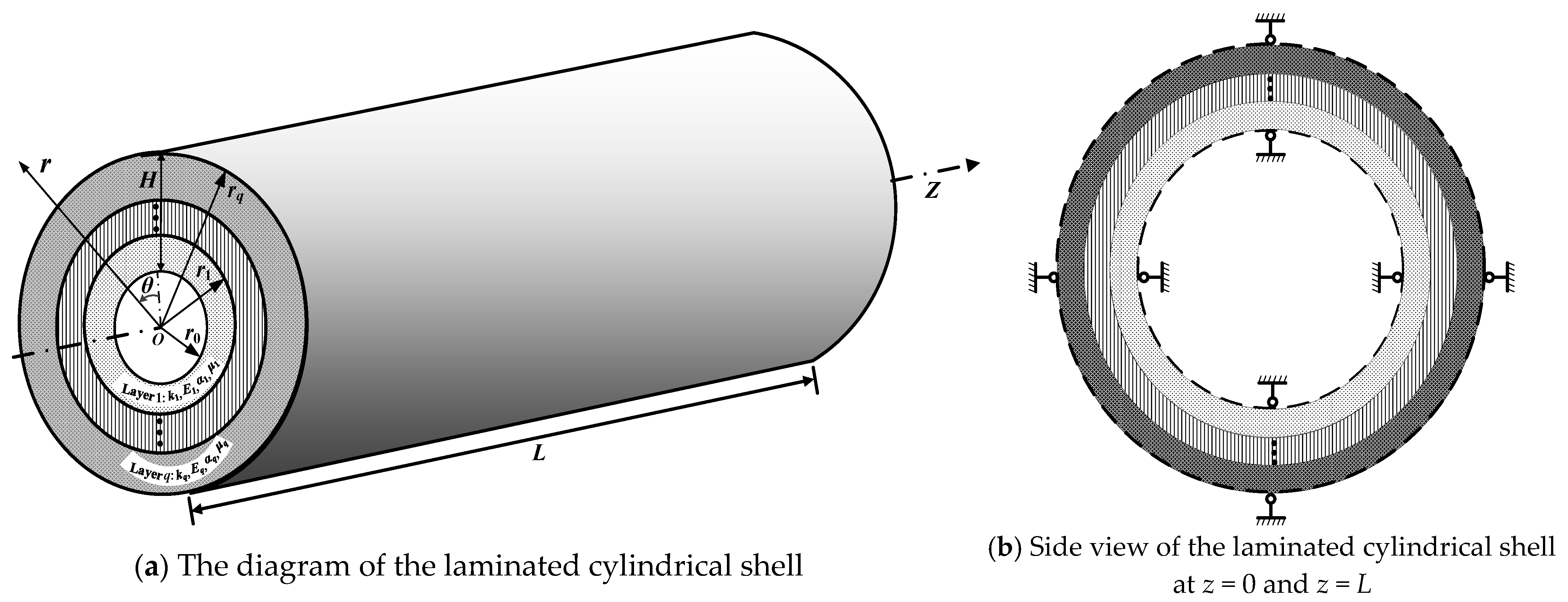 Materials 18 01391 g001