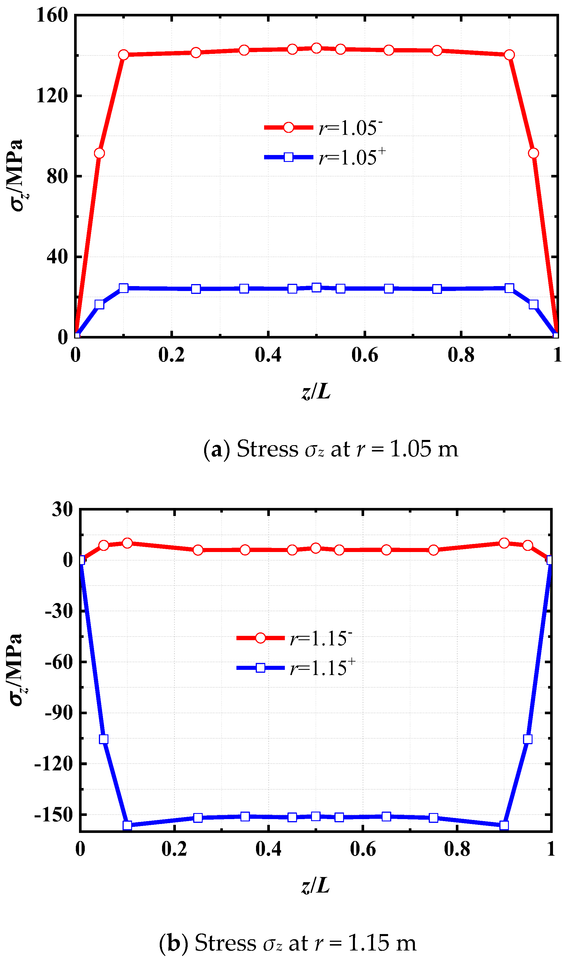 Materials 18 01391 g008