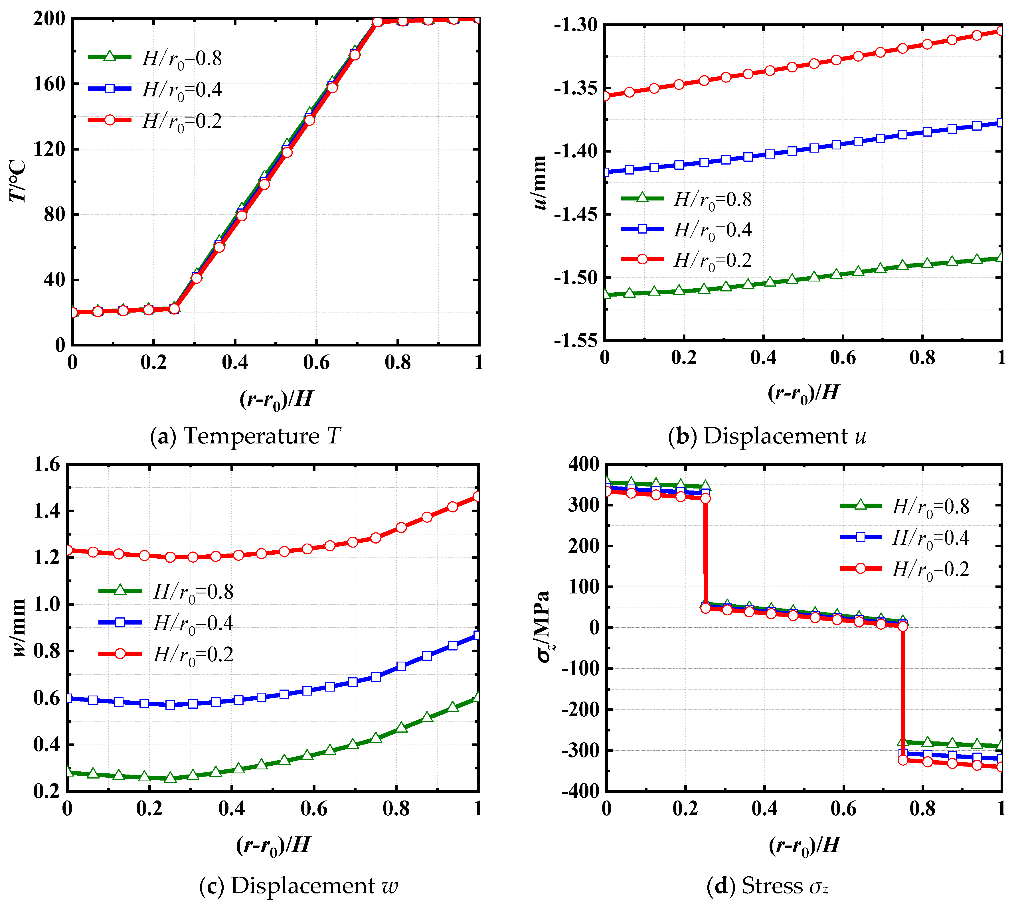 Materials 18 01391 g009