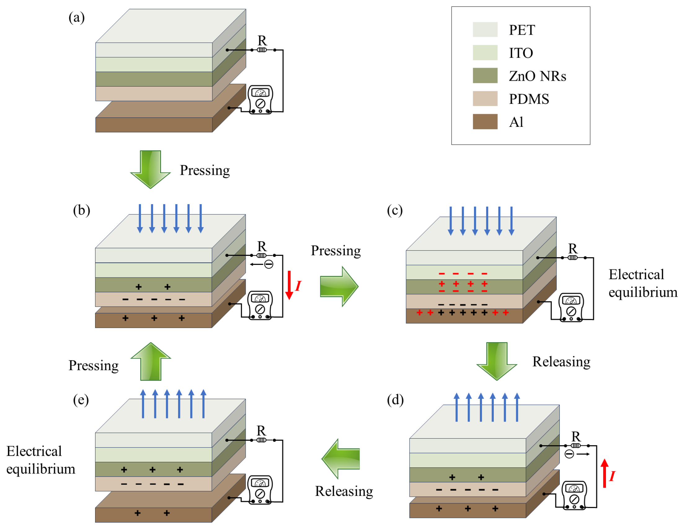 Materials 18 01392 g004