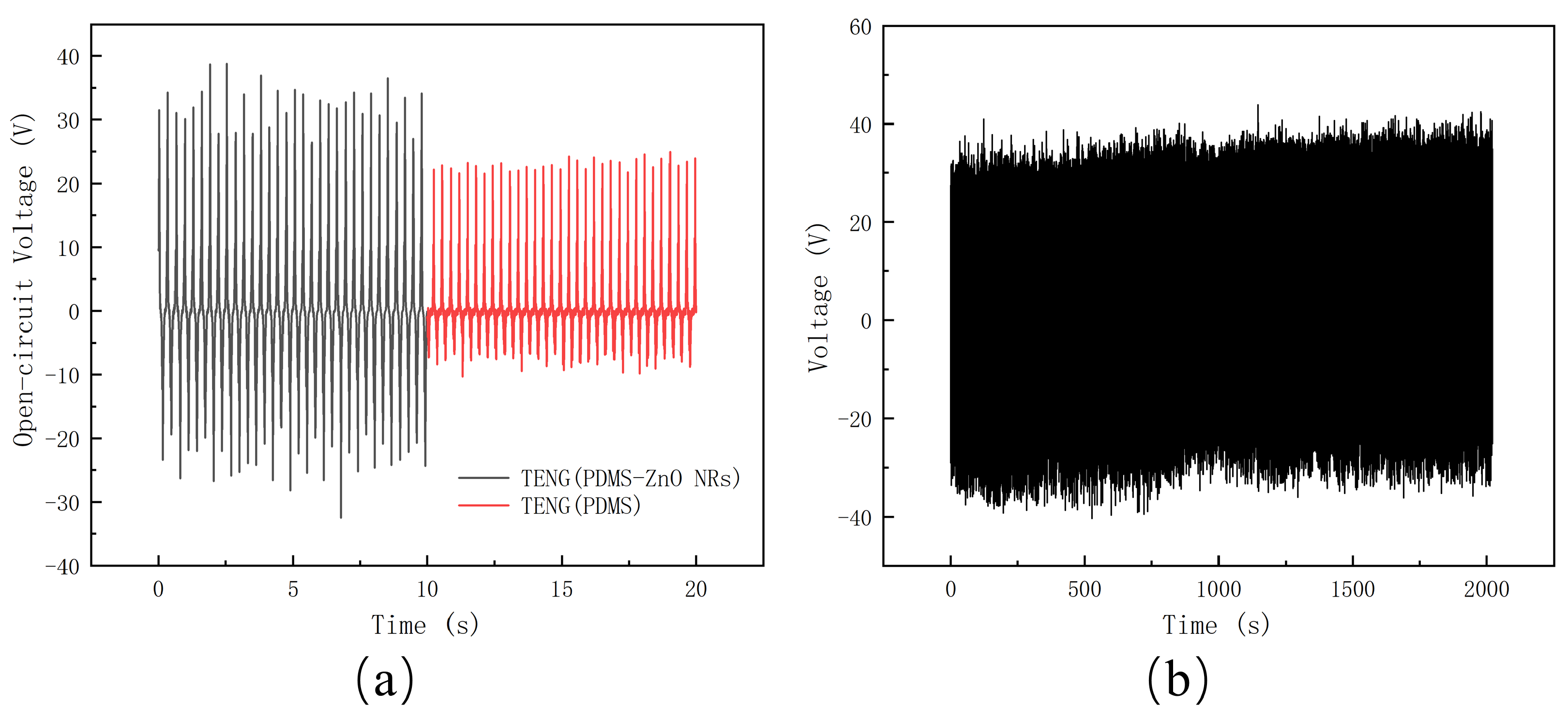 Materials 18 01392 g007