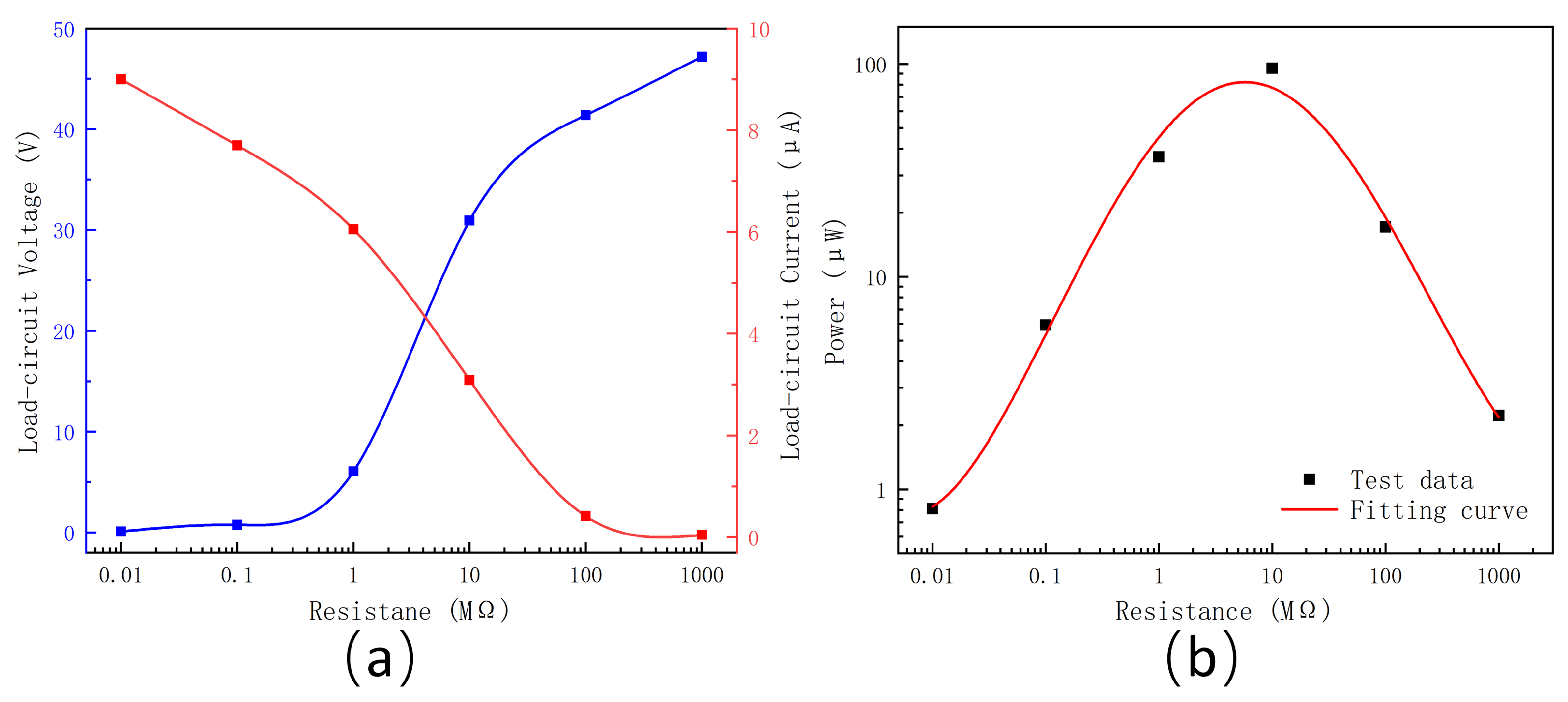 Materials 18 01392 g008