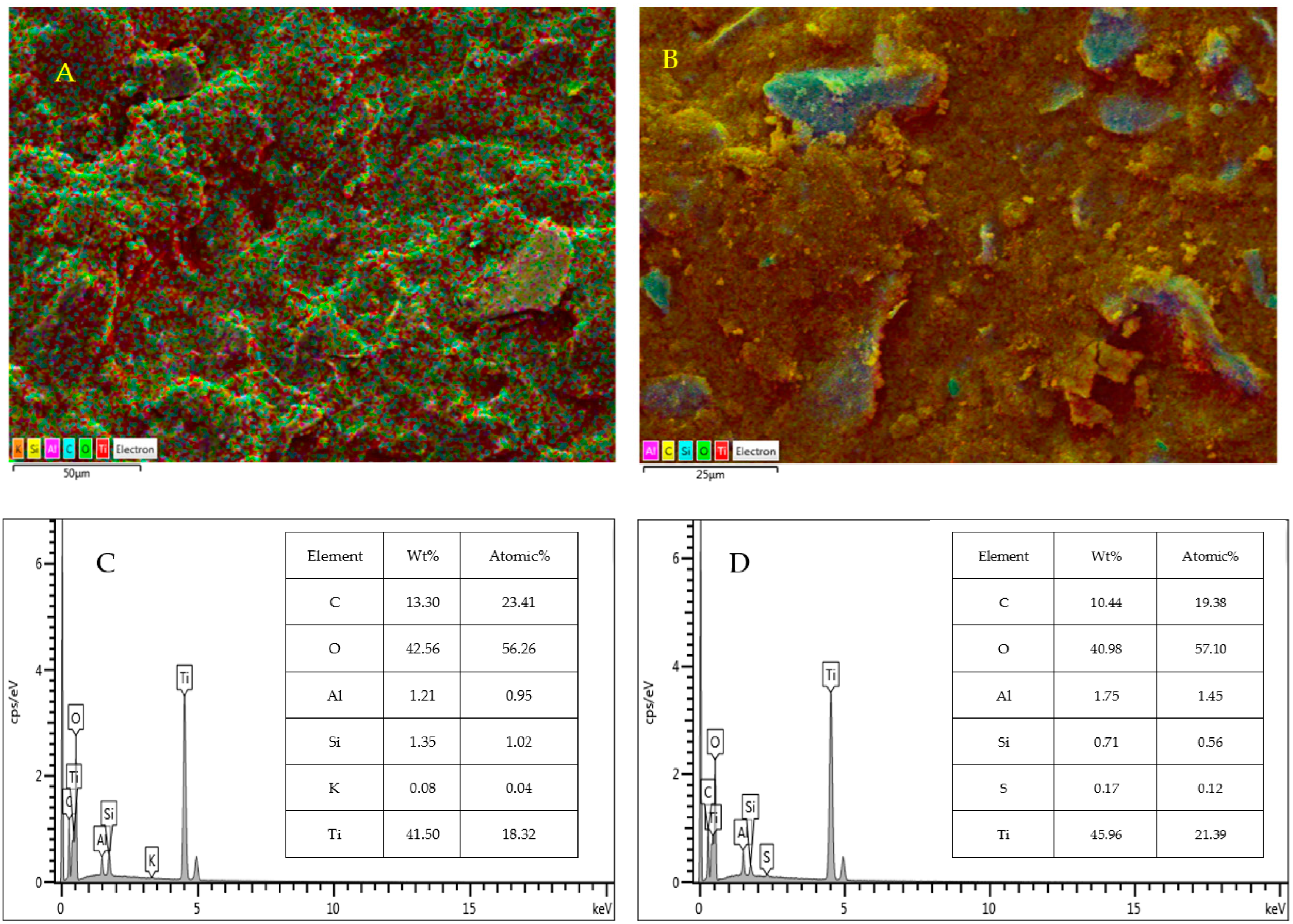 Materials 18 01394 g001