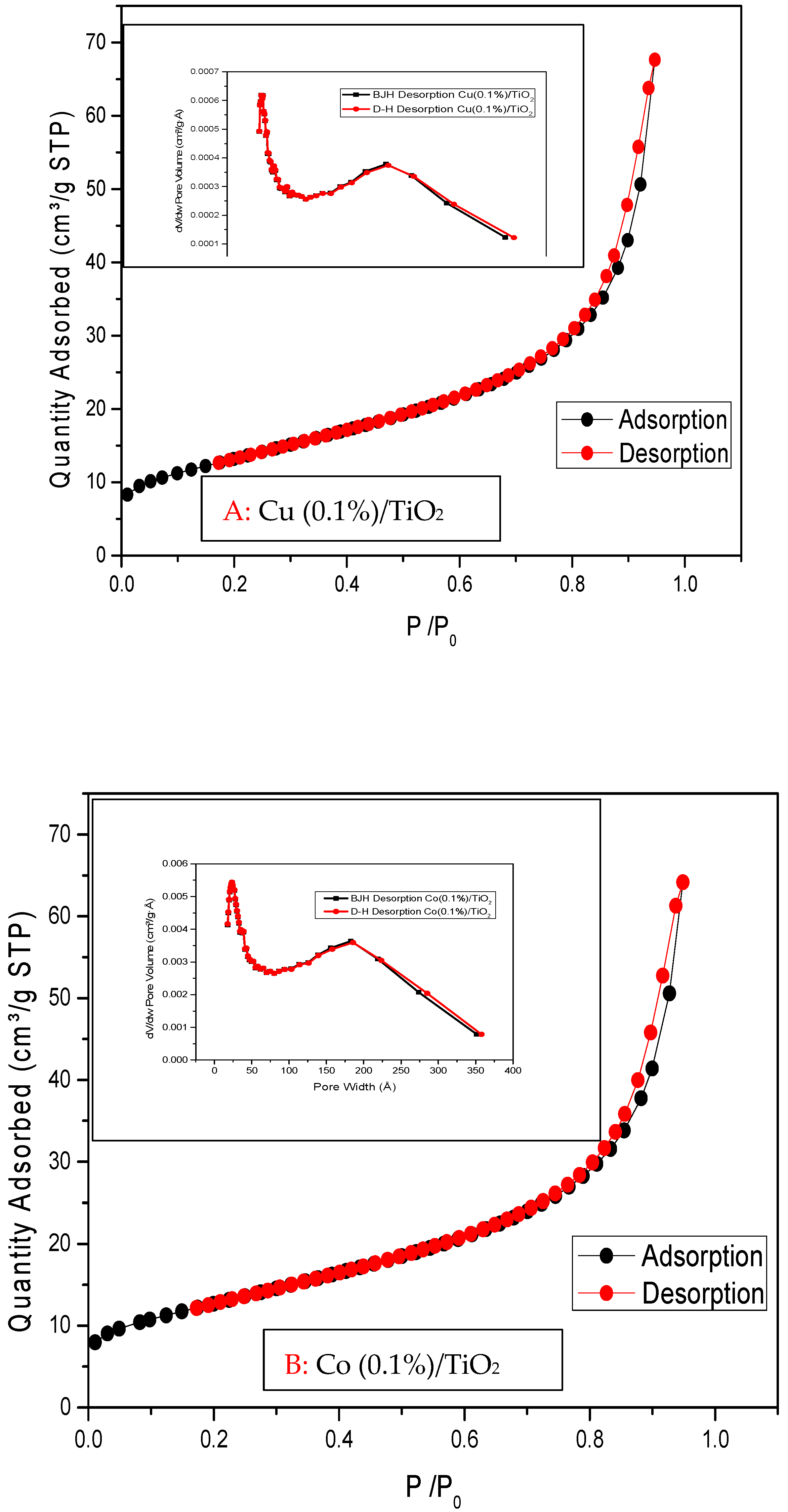 Materials 18 01394 g003