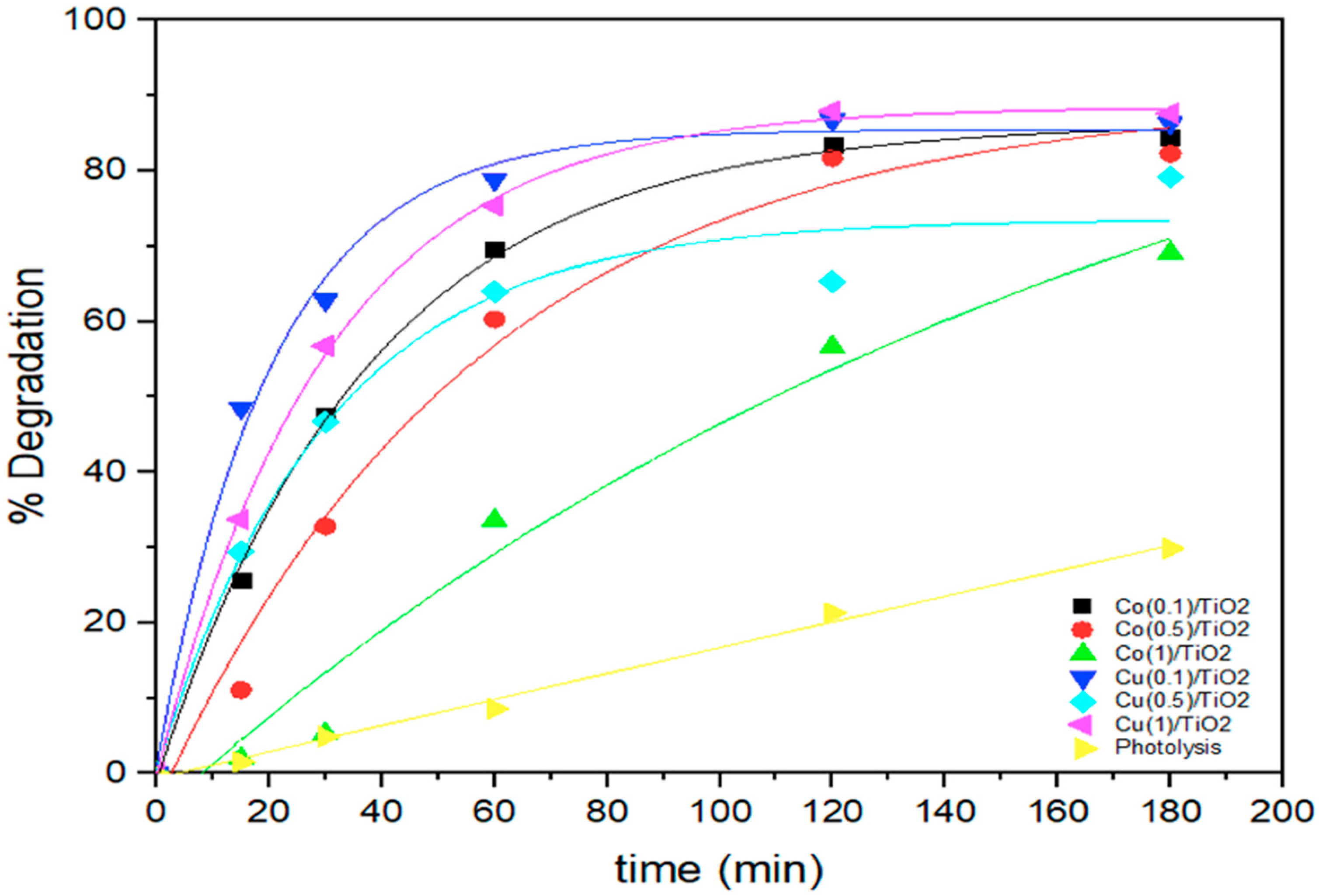 Materials 18 01394 g004
