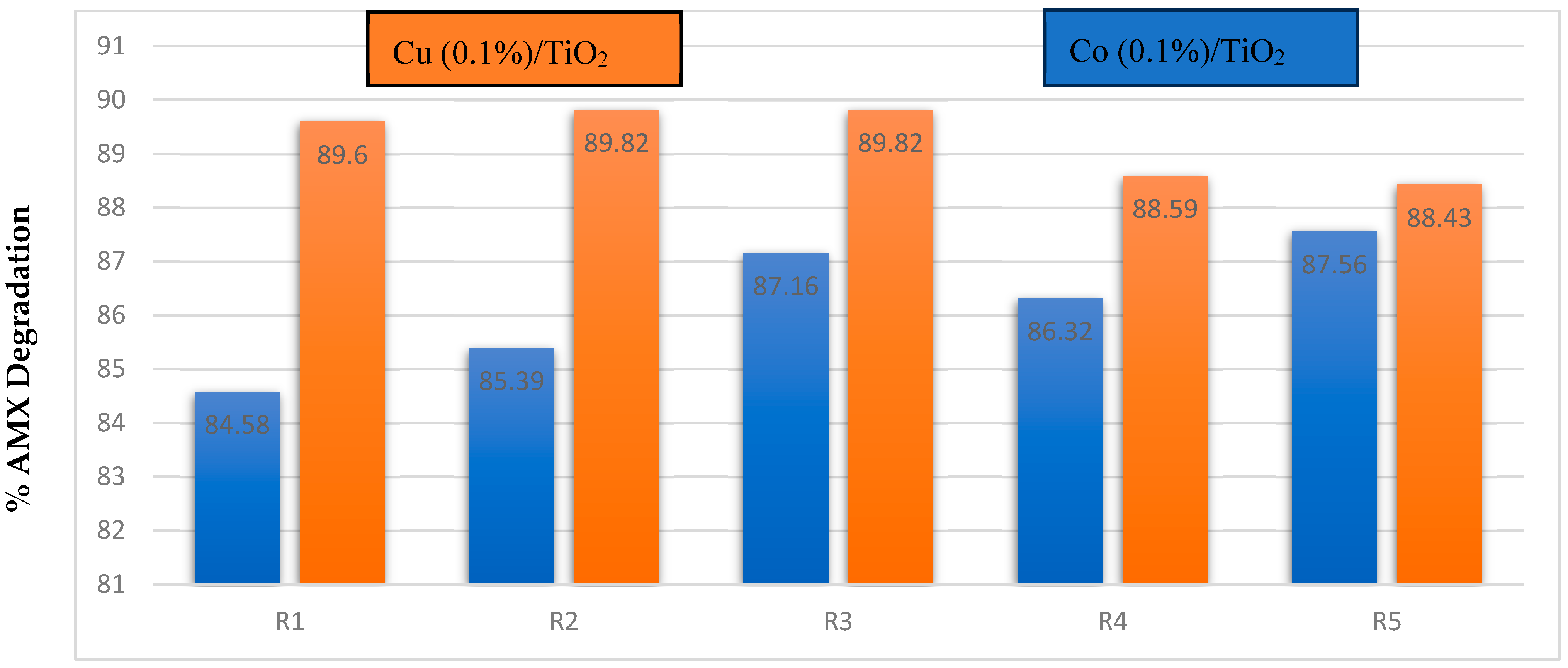 Materials 18 01394 g005